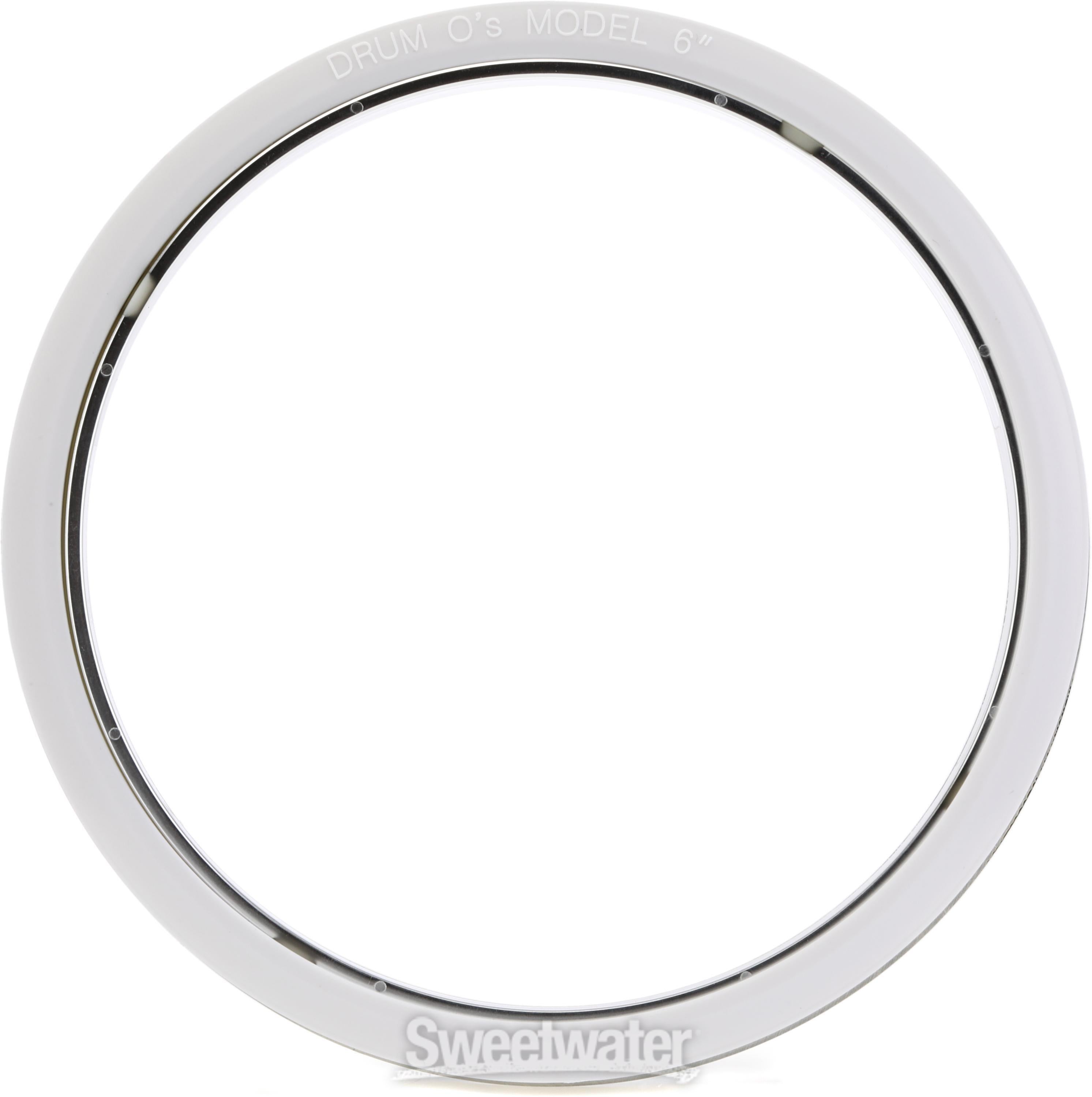 Ring bass drum hotsell