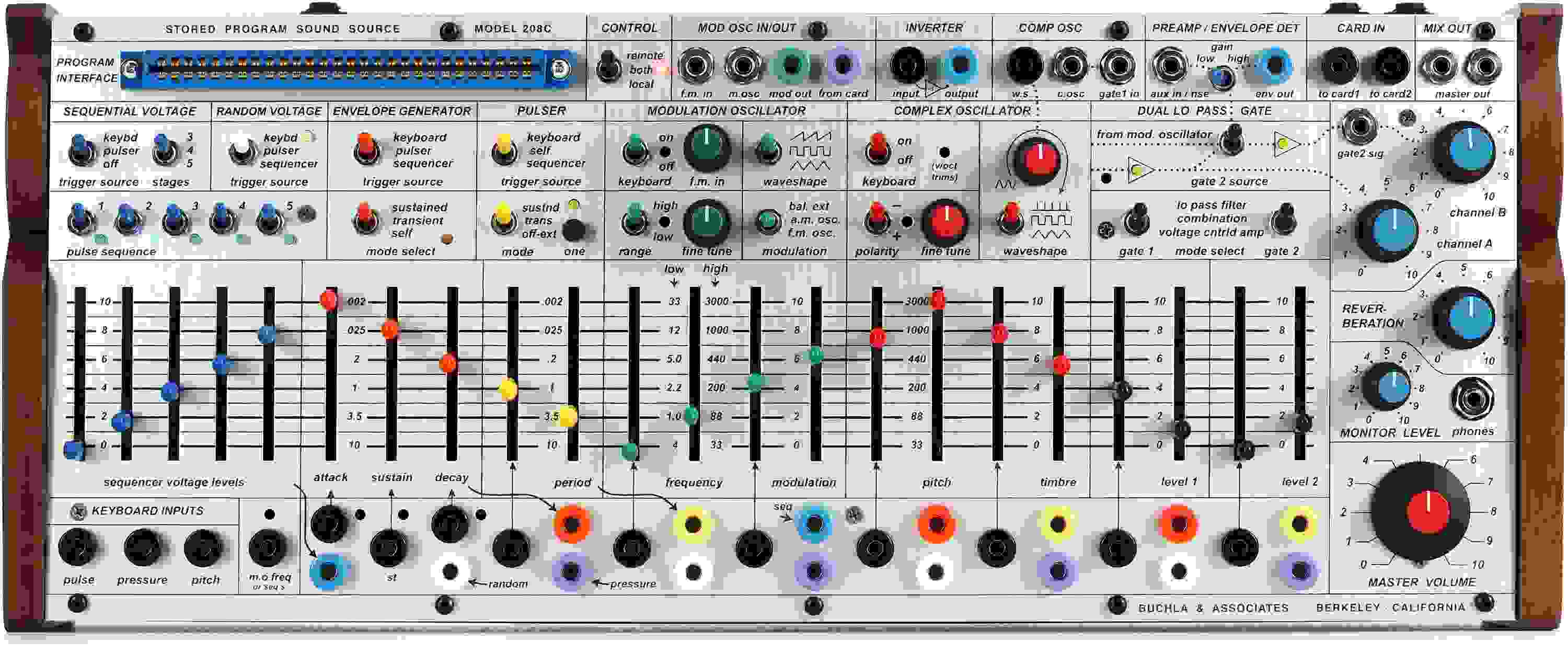 Buchla Easel Command Analog Semi-modular Desktop Synthesizer Module