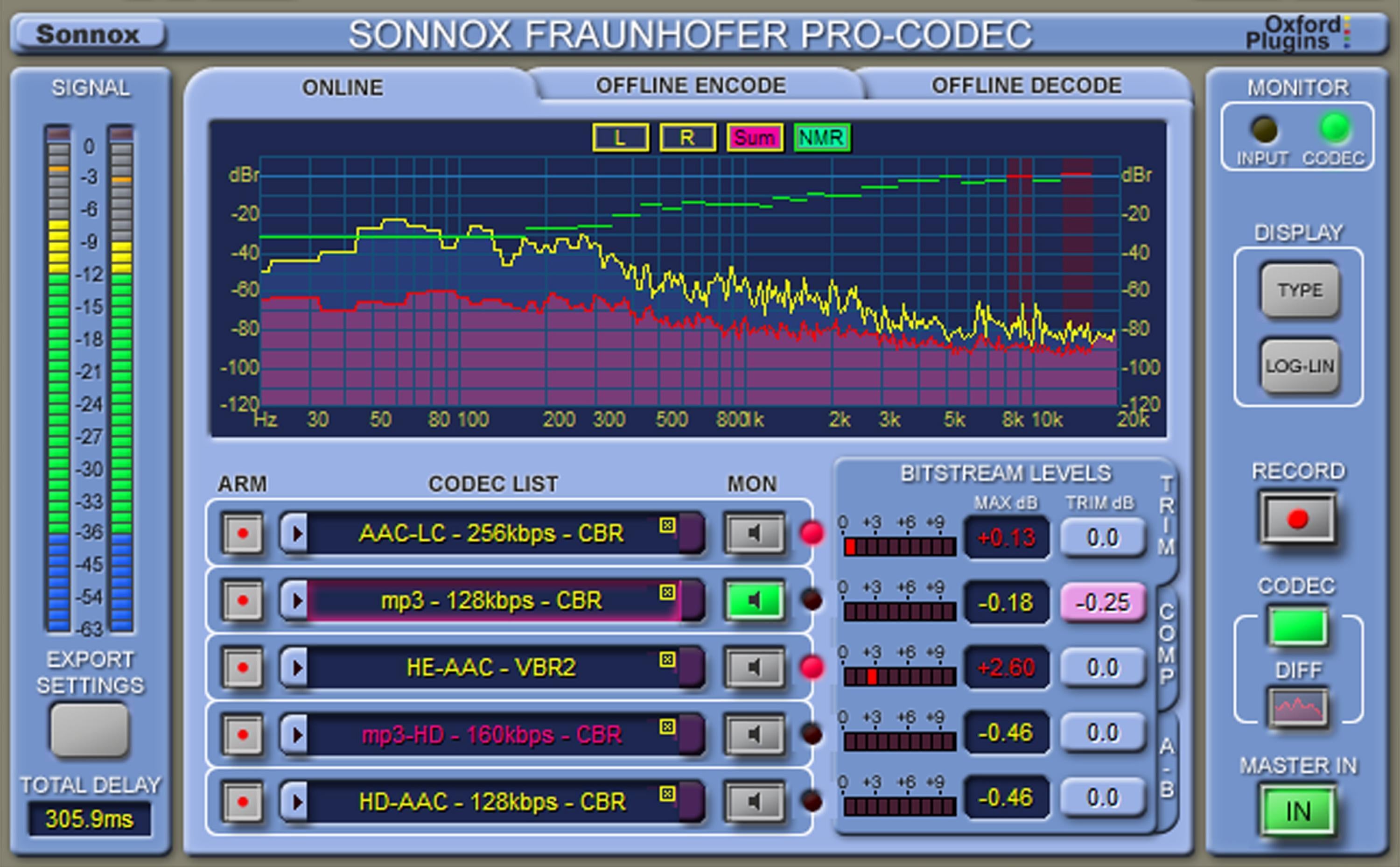 メゾパーフェクトファイル Sonnox Fraunhofer Pro-Codec Plug-in | Sweetwater