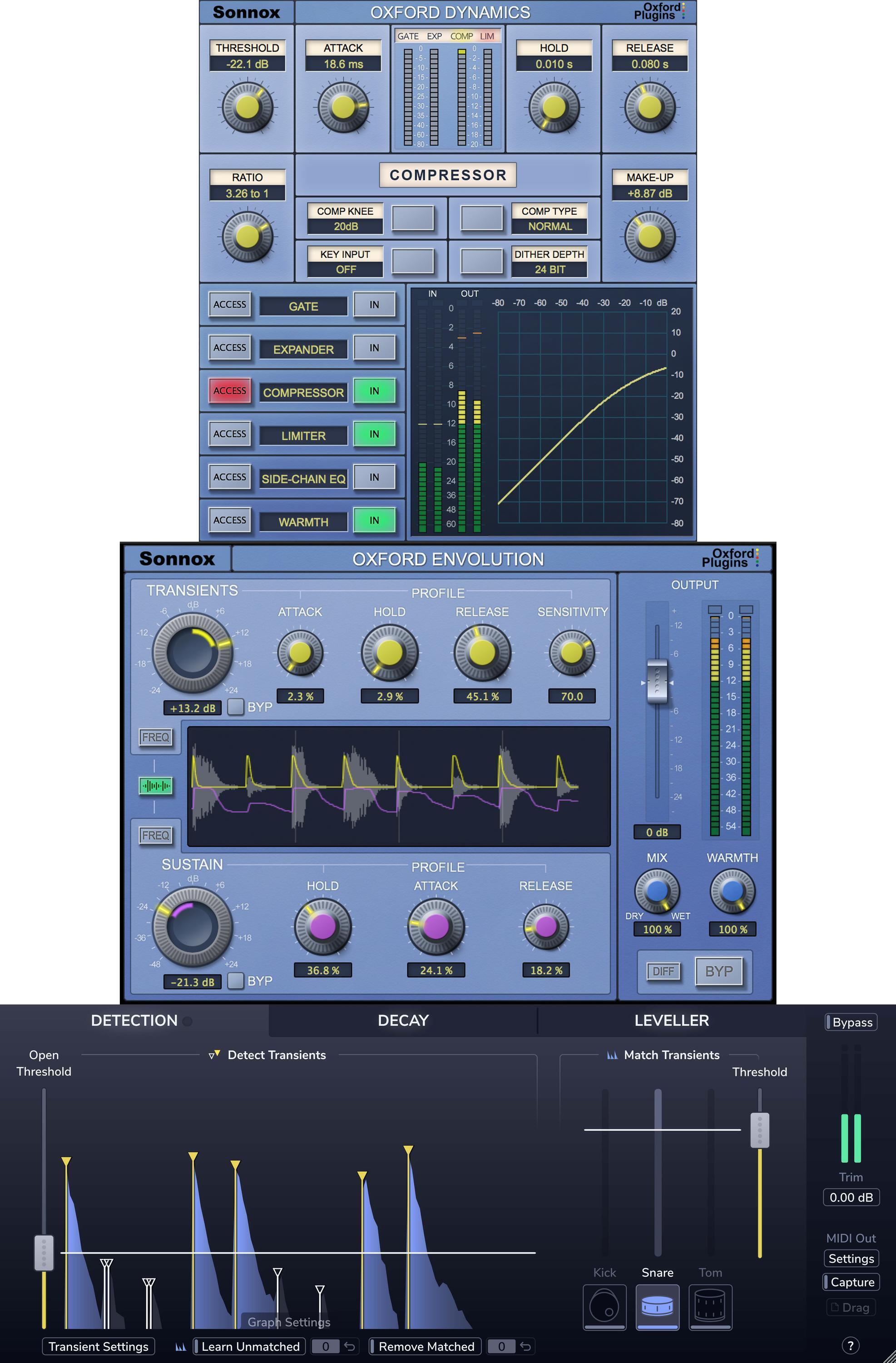 Photo of Sonnox Drum Plug-in Bundle