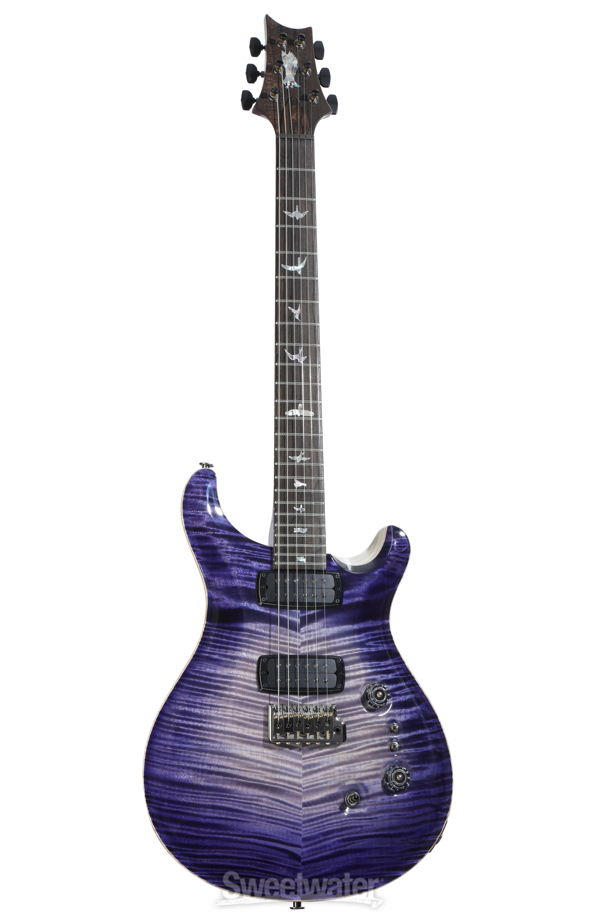 My personal experience and lessons learned