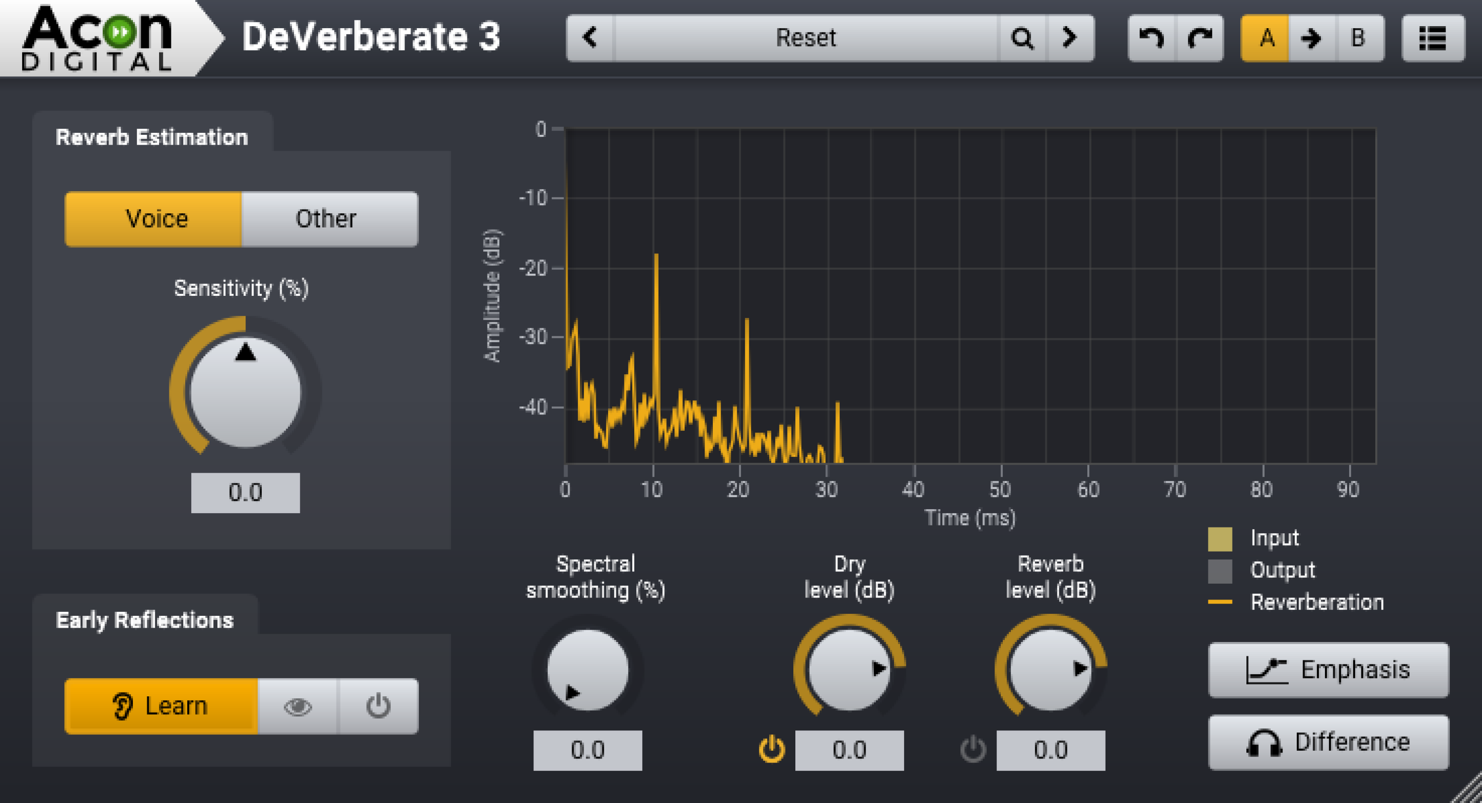 Acon Digital DeVerberate 3 Plugin Sweetwater