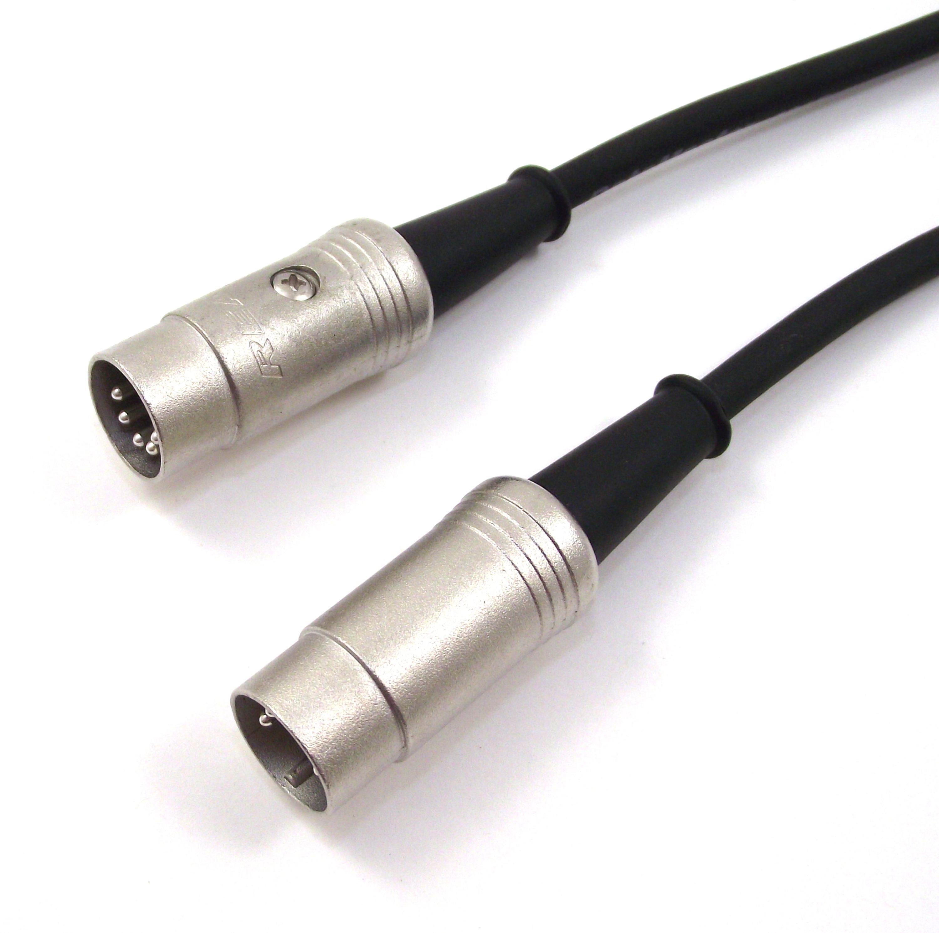 RJM Music Mini Amp Gizmo | Sweetwater