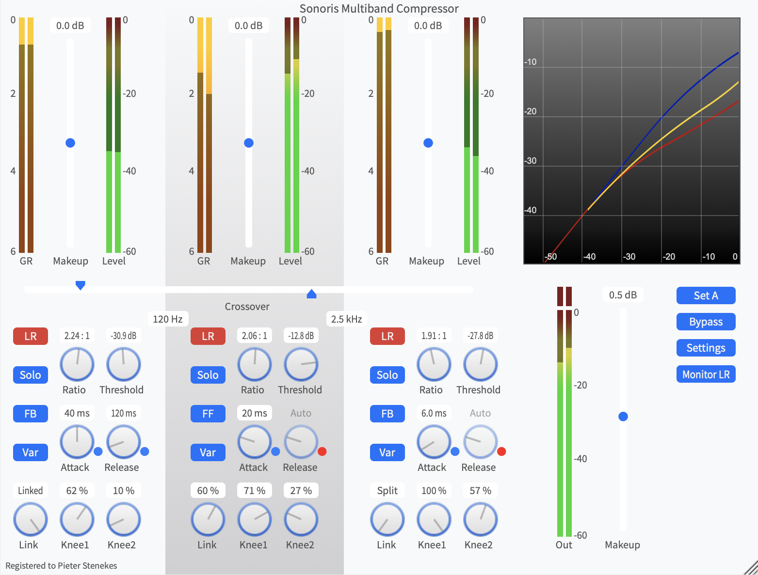 Photo of Sonoris Multiband Compressor