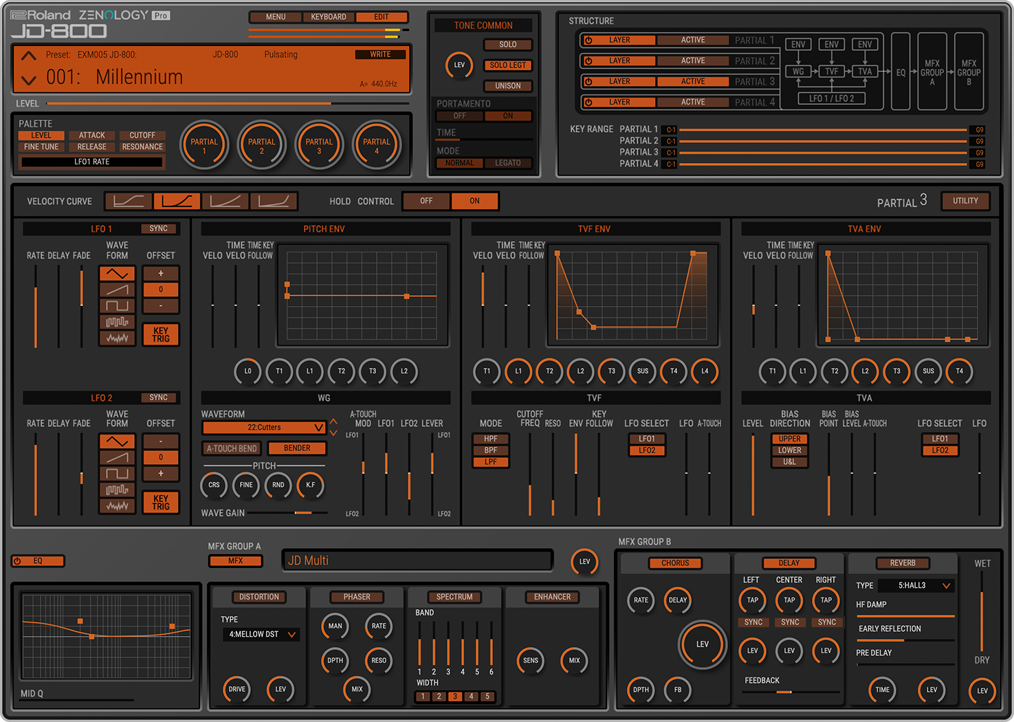 Roland JD-800 Model Expansion for Zenology Pro Software
