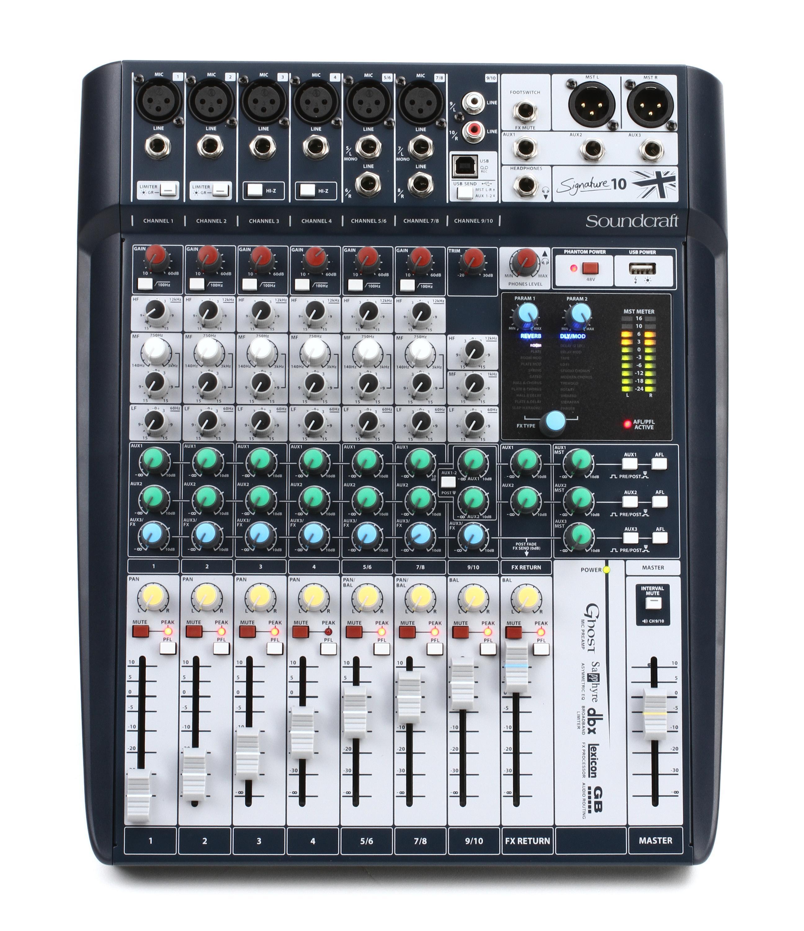 skema diagram mixer soundcraft - Kesalahan Umum saat Memahami S...