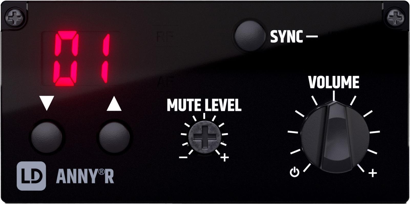 Photo of LD Systems ANNY R Receiver Module - B47 Band