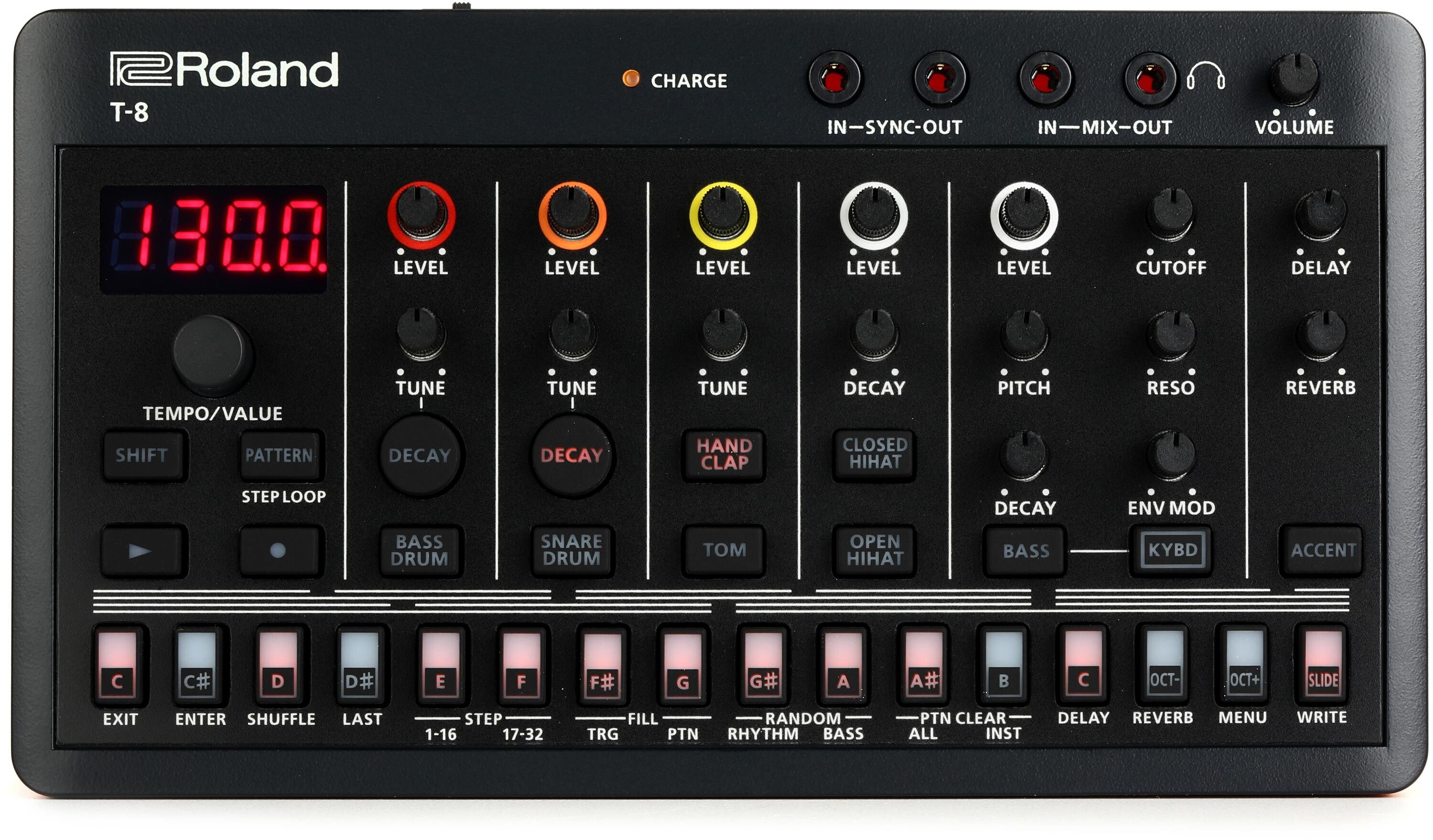 A History of Roland Samplers - Roland Articles