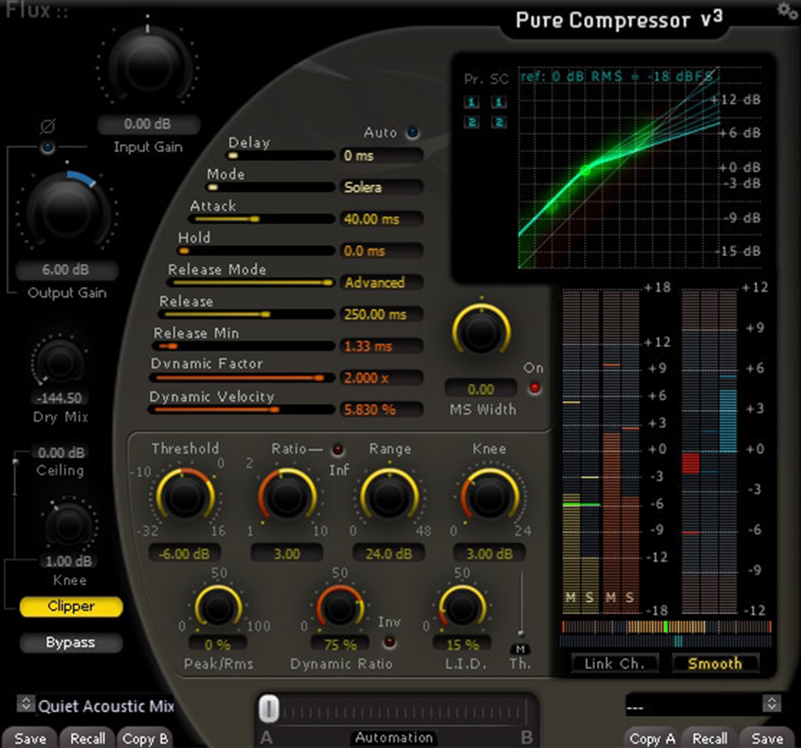 Flux Pure Compressor V3 Plug-in | Sweetwater