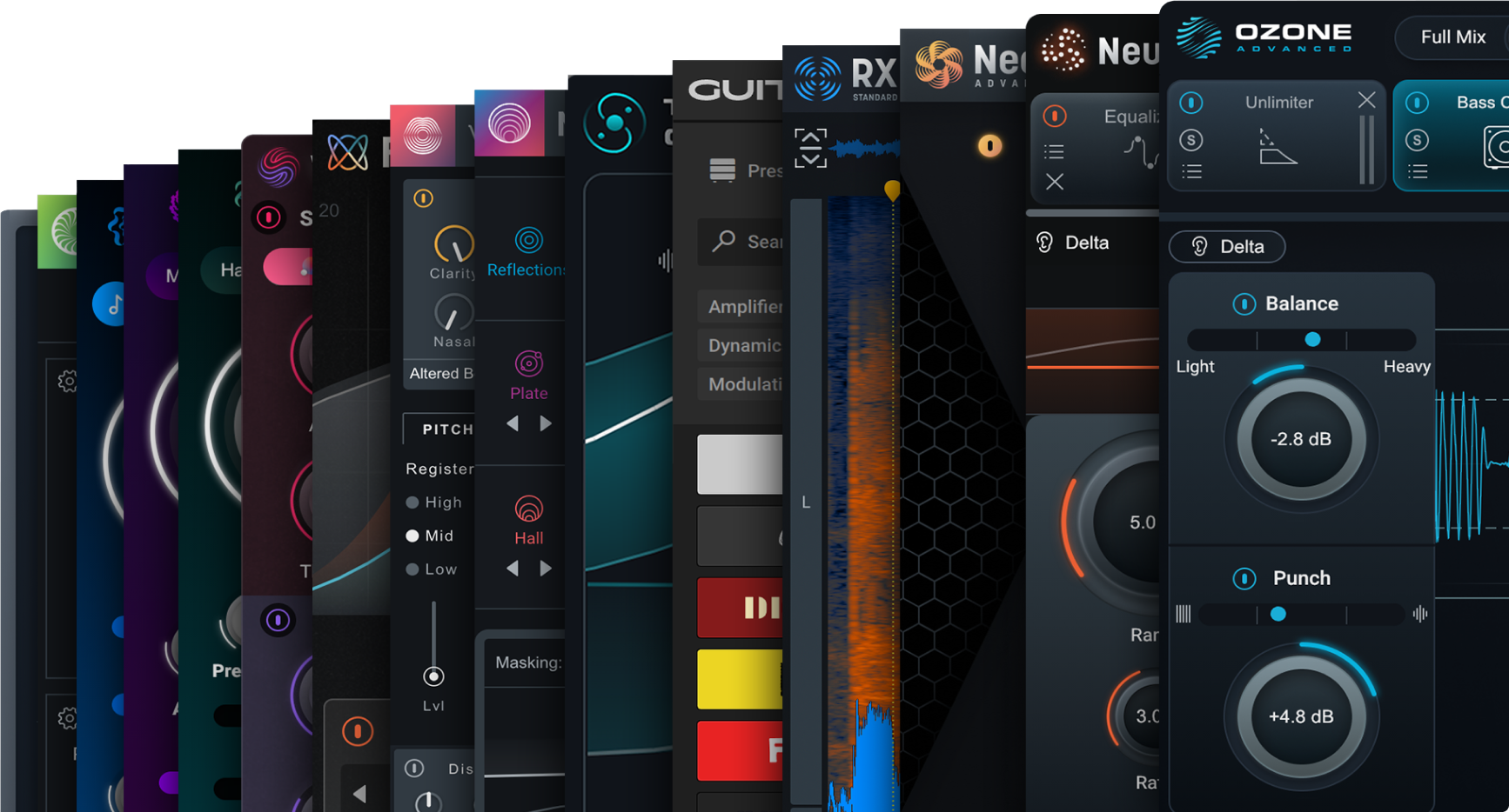 Photo of iZotope Music Production Suite 8.5