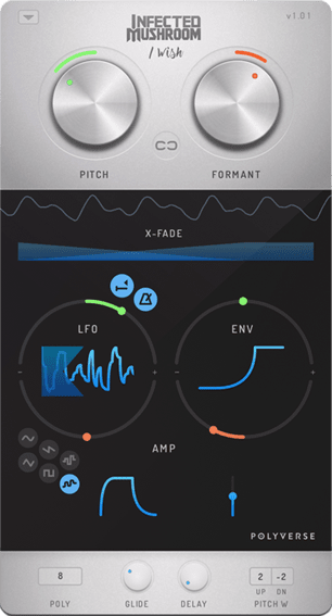 Photo of Polyverse I Wish Pitch Freezer Plug-in