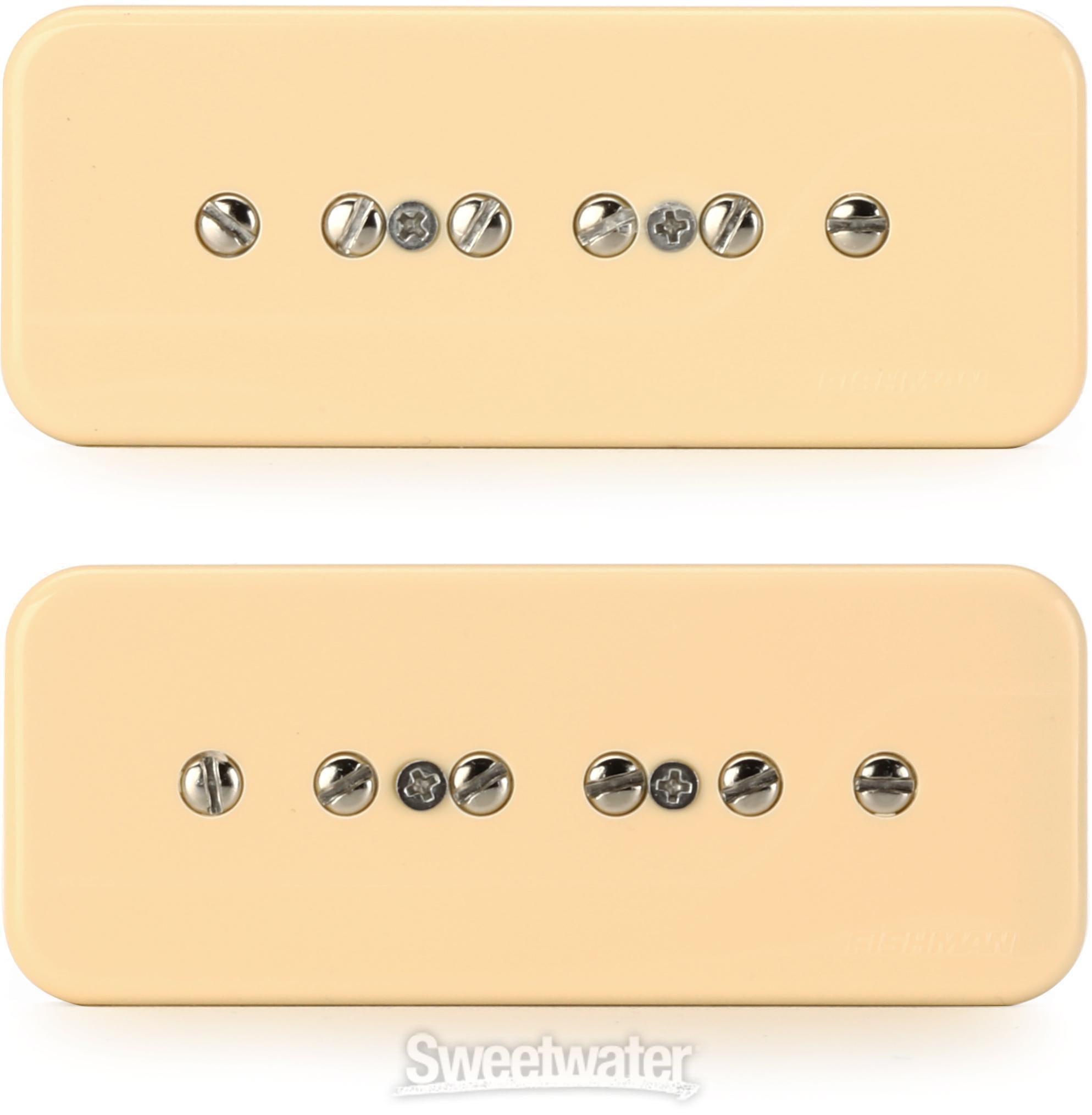 Fishman Fluence Greg Koch 