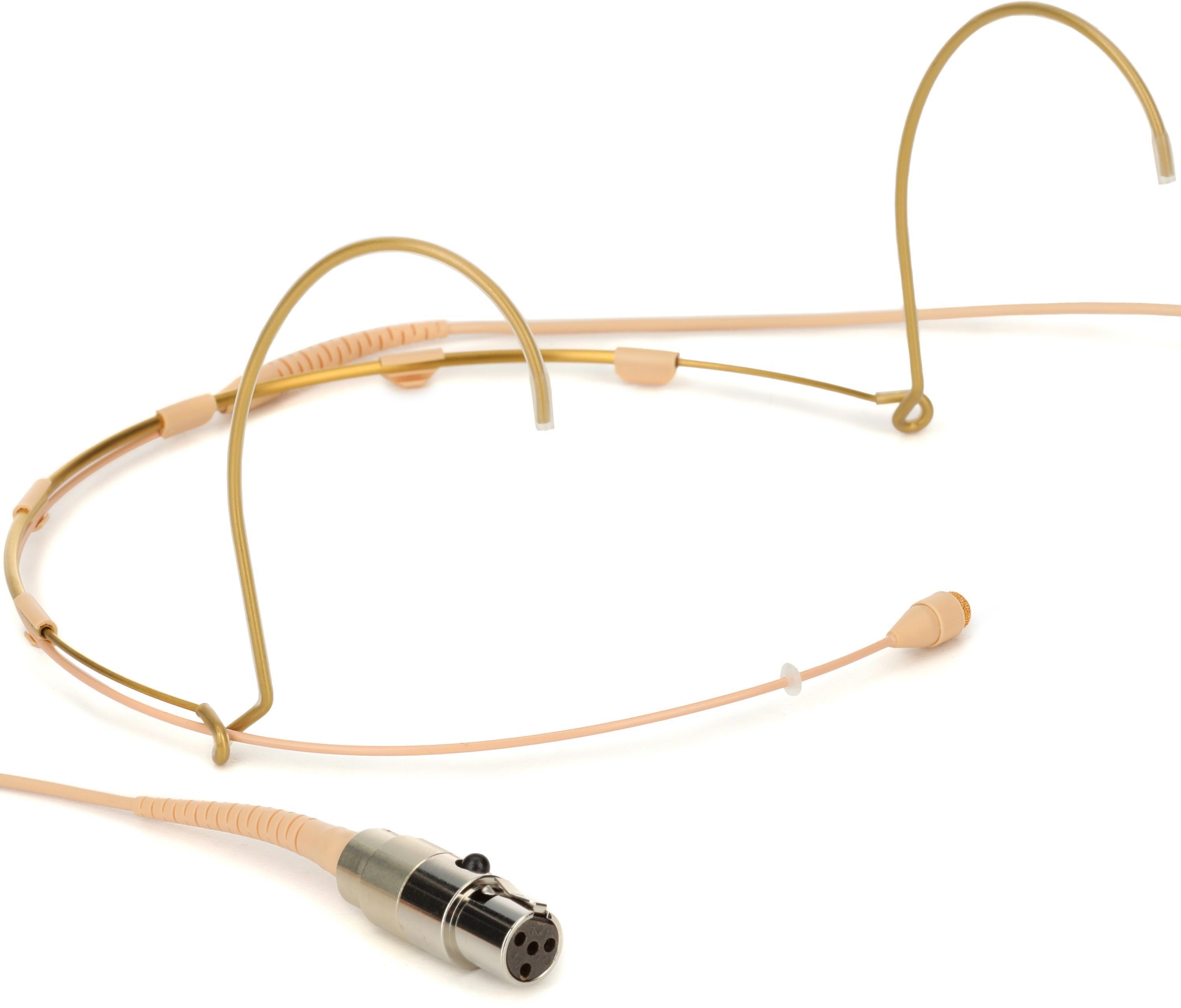 DPA 4066 CORE+ Omnidirectional Headset Microphone for Shure