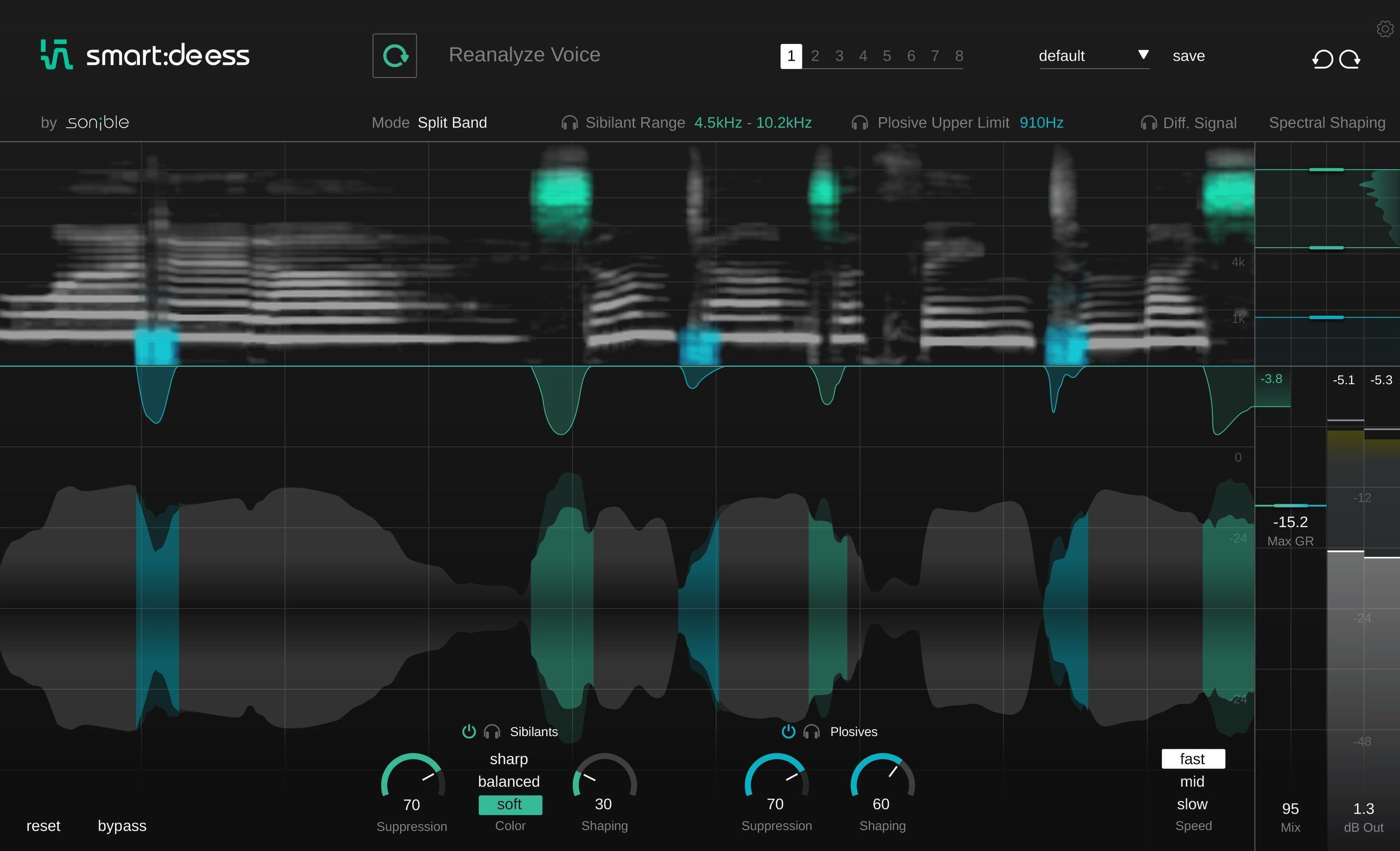 Sonible smart:limit Plug-in | Sweetwater