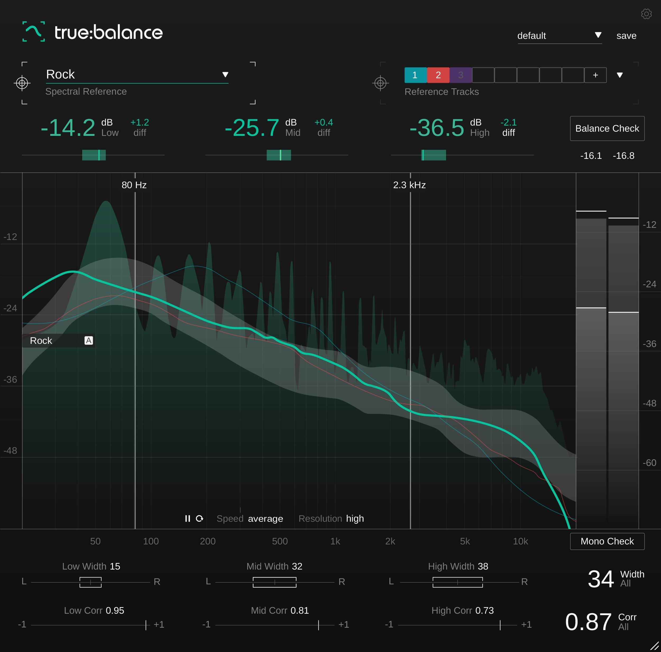 Photo of Sonible true:balance Spectrum Analyzer Plug-in