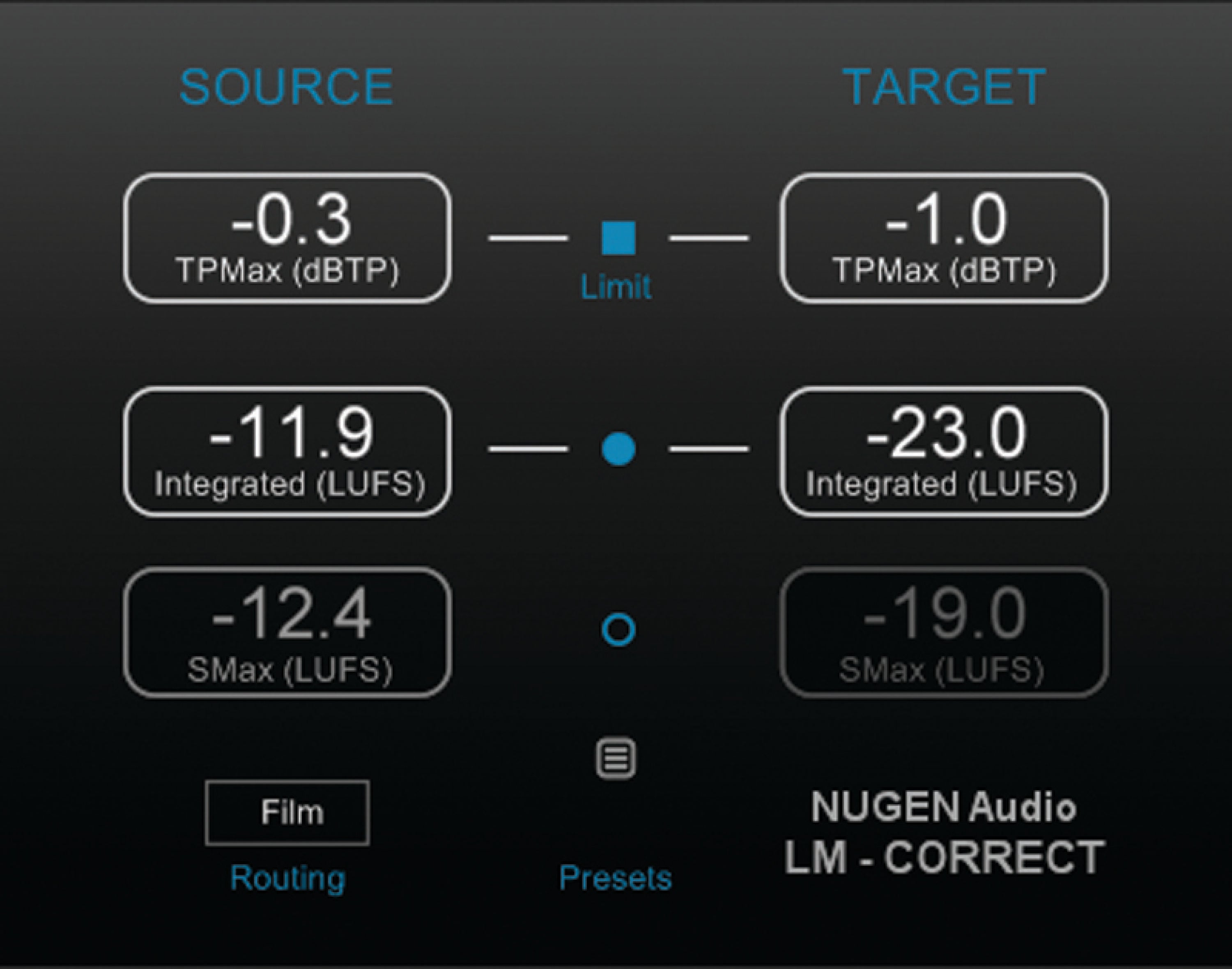 Photo of NUGEN Audio LM-Correct Auto Loudness Plug-in