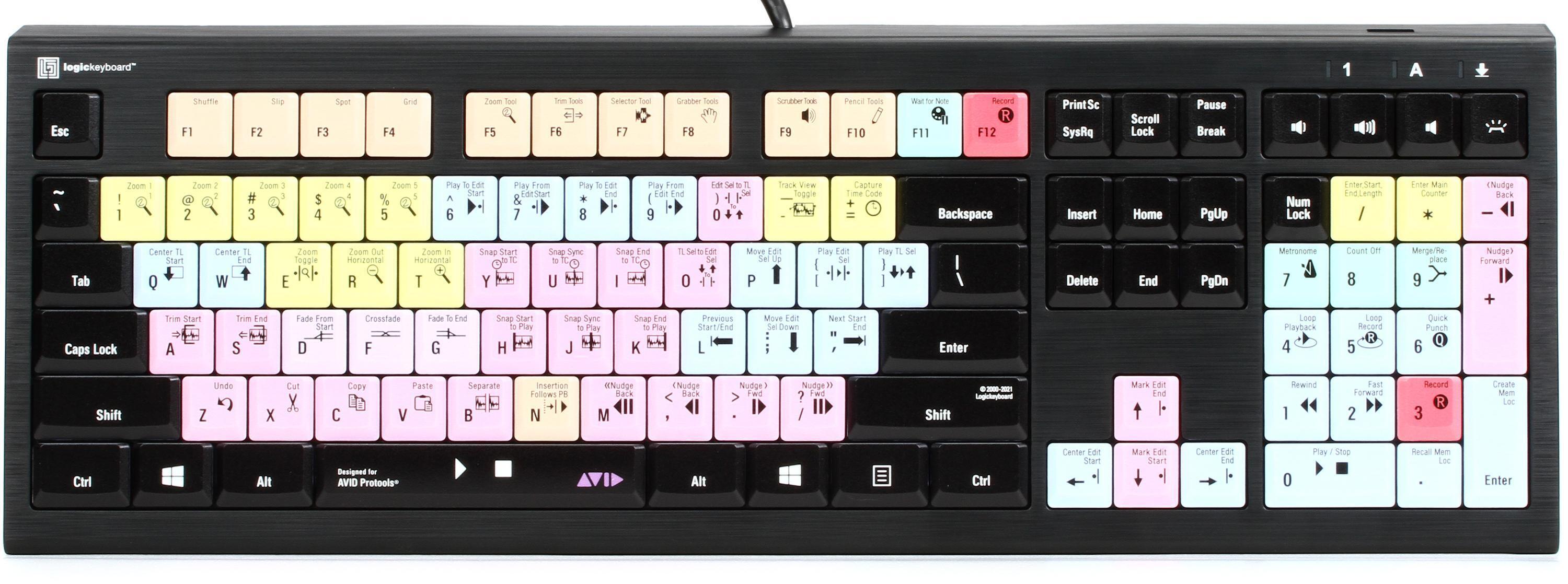 Avid MBOX Studio USB-C Audio Interface with Pro Tools