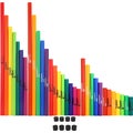 Photo of Boomwhackers 32-piece Full Spectrum Set