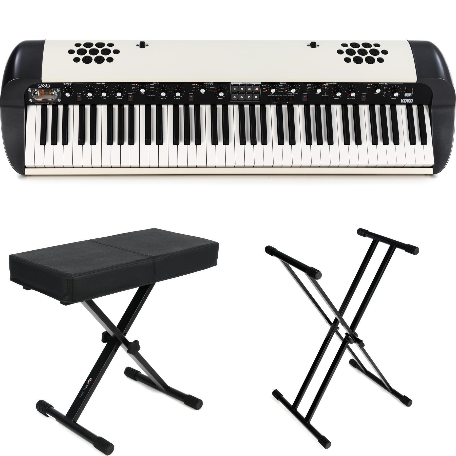 Korg vintage new arrivals
