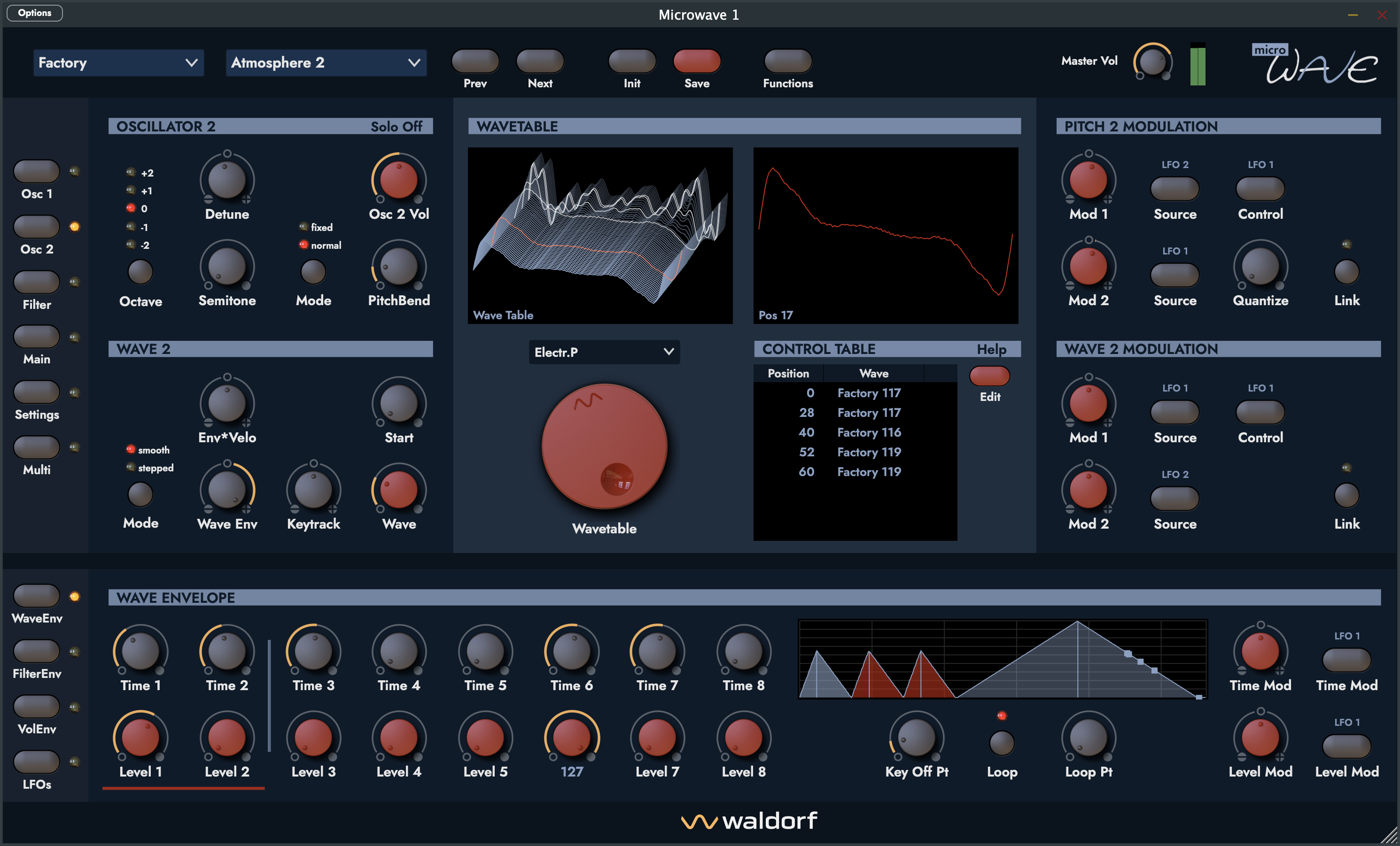 Waldorf Microwave 1 Hybrid Synthesizer Plug-in | Sweetwater