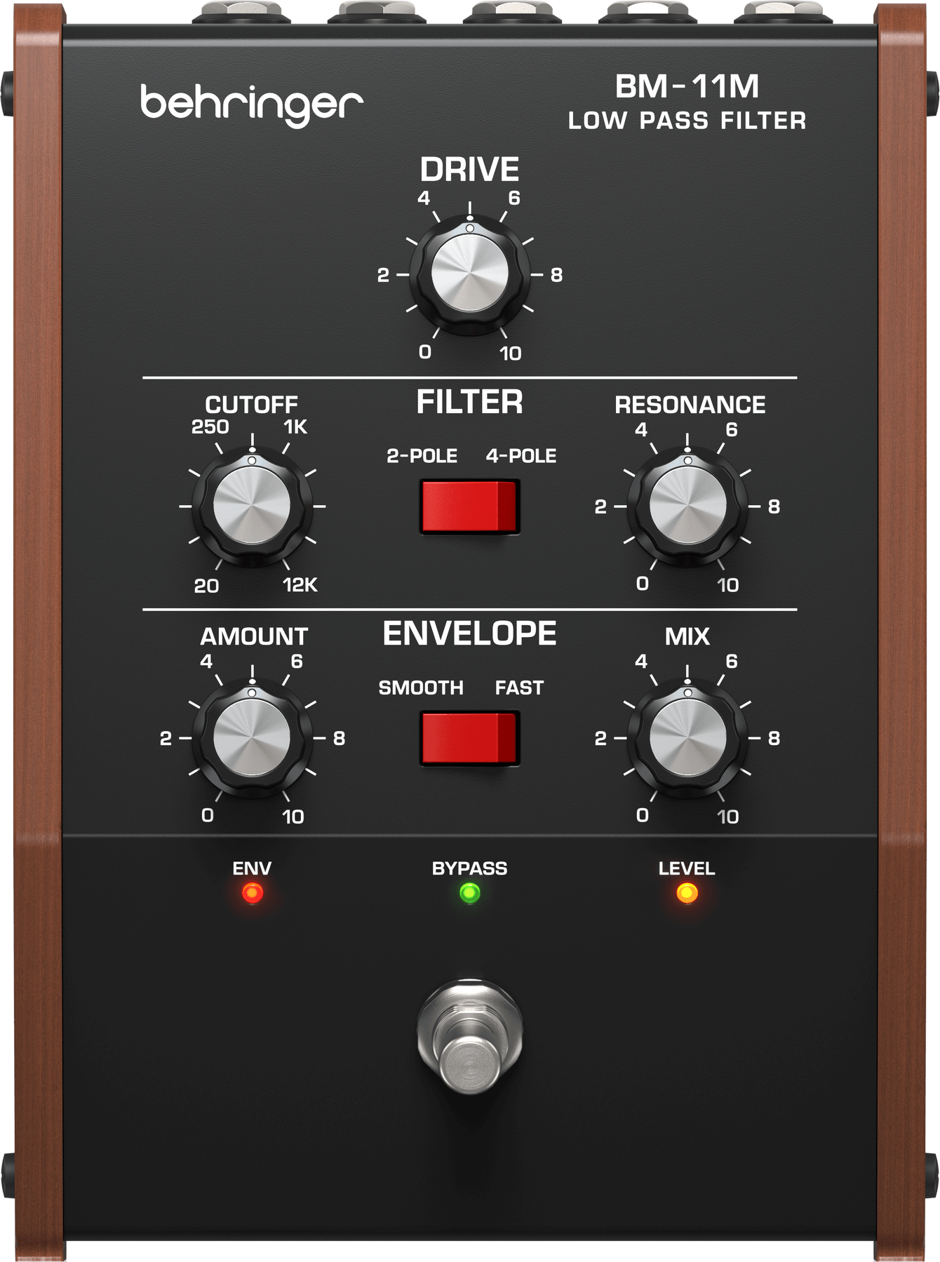 Behringer Dynamic Wah DW400 | Sweetwater