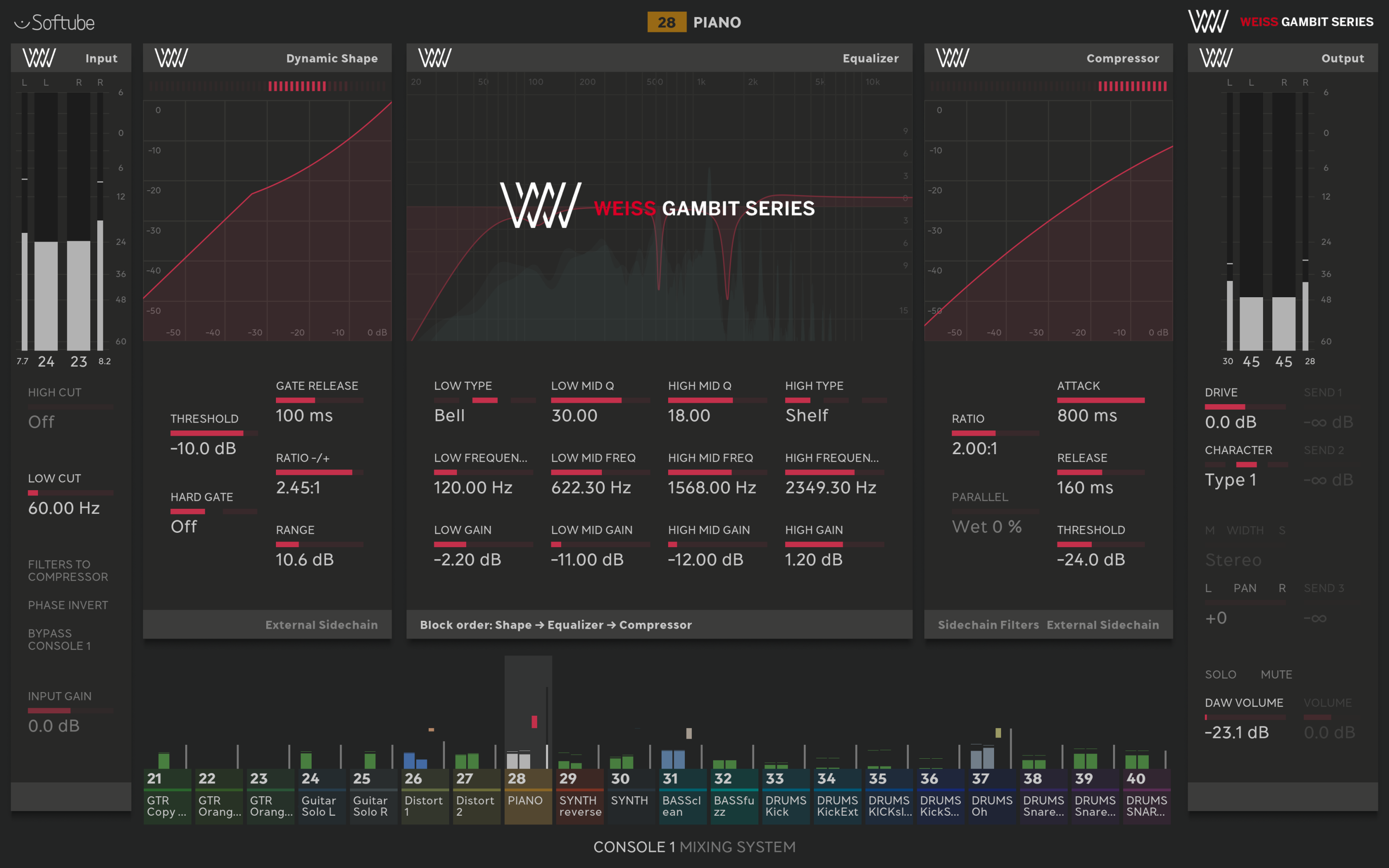 Weiss Gambit Series for Console 1 - Softube