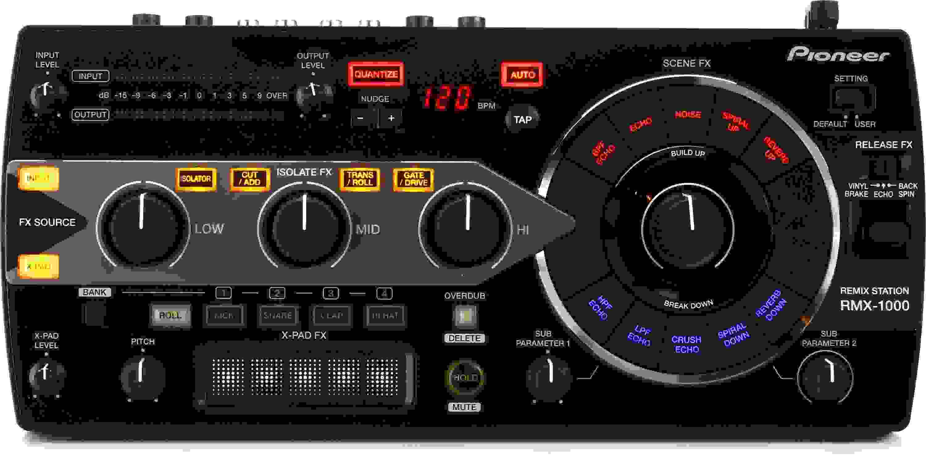 Pioneer DJ RMX-1000 Performance Effects System