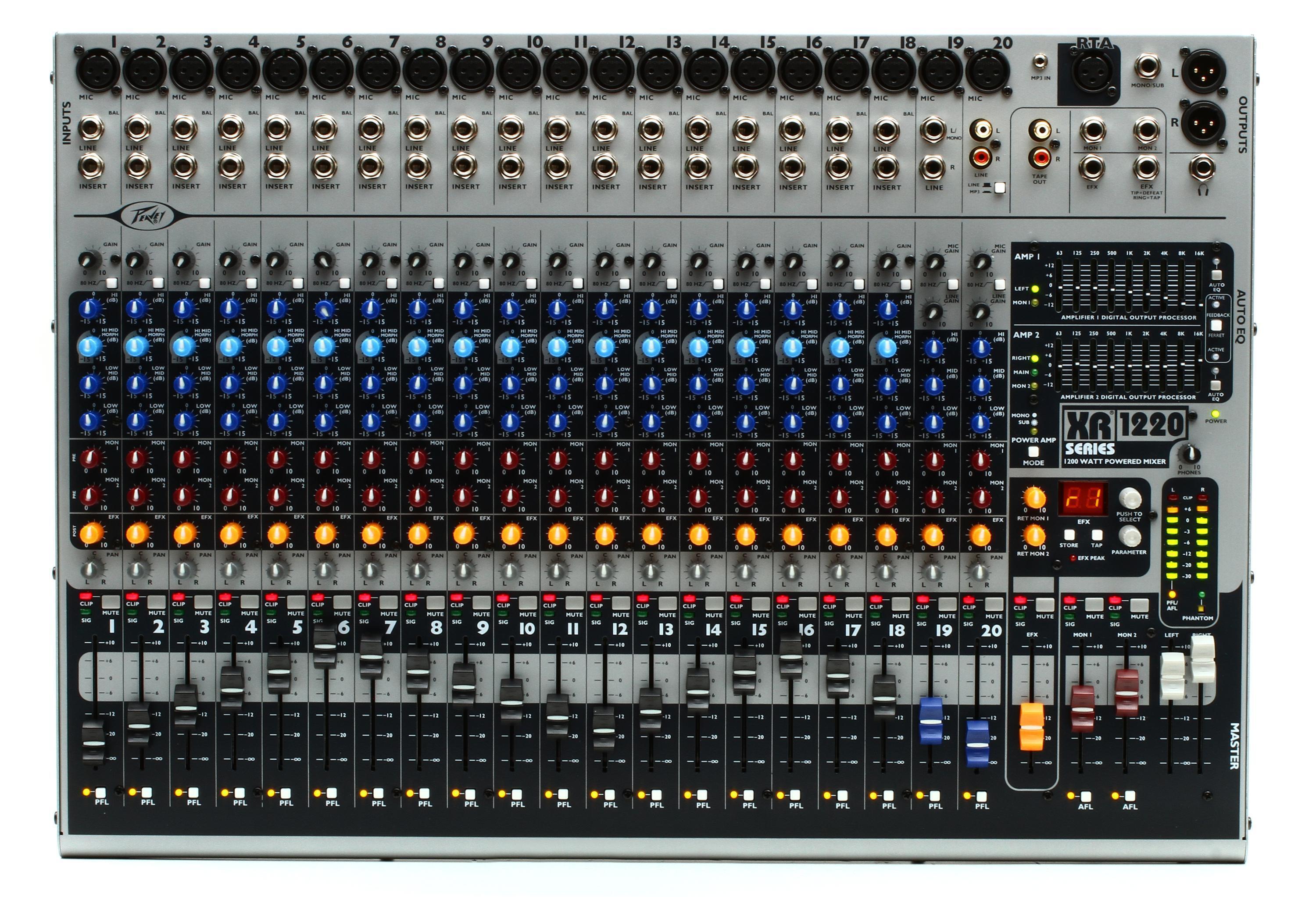 perry ページ Peavey XR 1220 20-channel 1200W Powered Mixer | Sweetwater