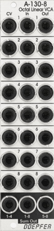 Doepfer A-130-8 Octal Linear VCA Eurorack Module | Sweetwater