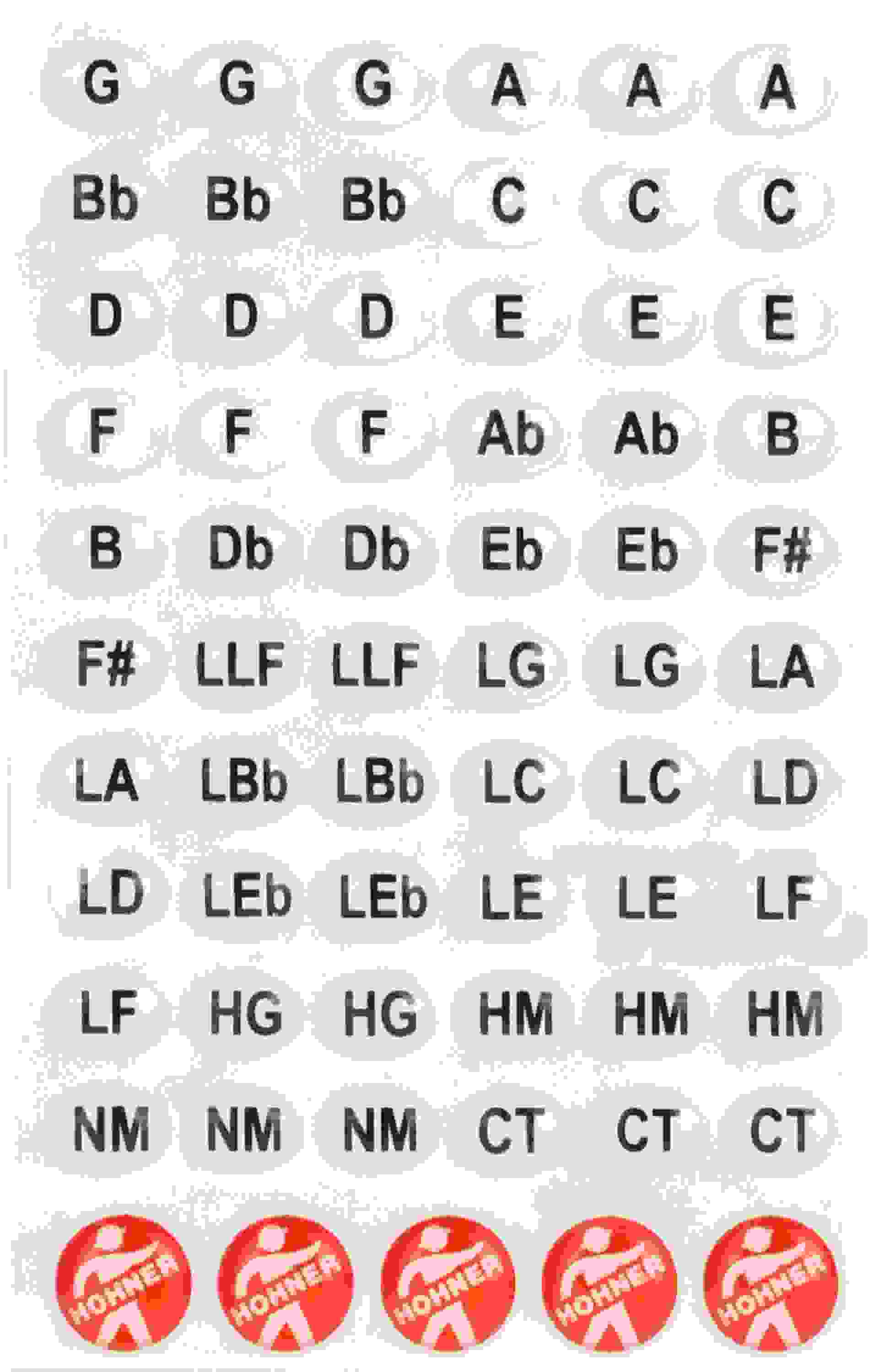 Hohner MZ20195 Glow in the Dark Harmonica Key Stickers