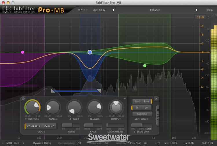 Pro Bundle Plug-in Collection - Sweetwater