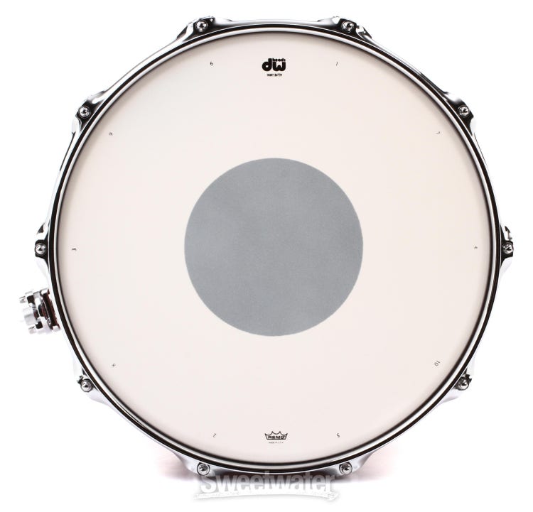 Used PDP by DW PDP Concept Maple 5 piece shell pack. Natural to Charcoal Fade Lacquer