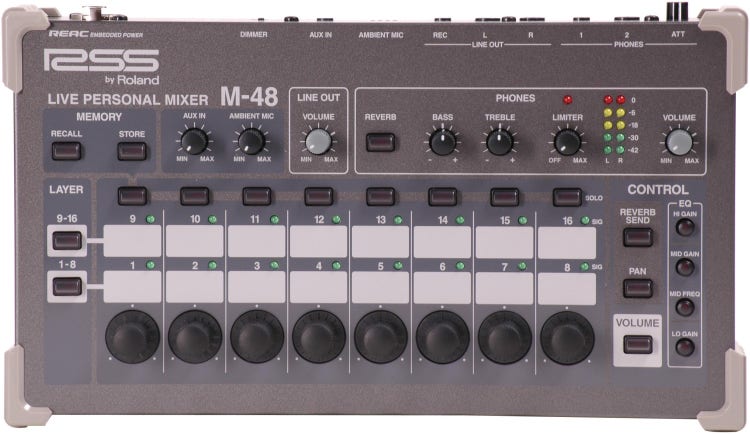 Personal Monitor Mixers