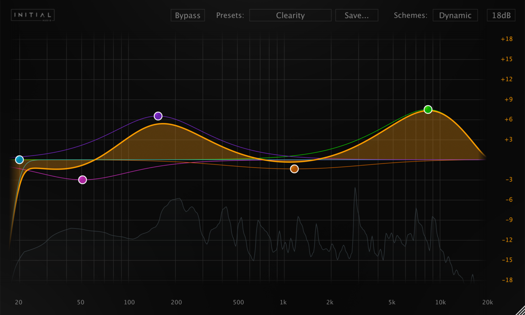 Photo of Initial Audio Dynamic Eq Plug-in