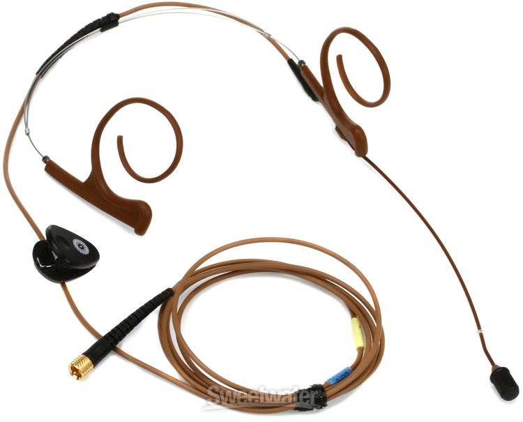 DPA 4088 d:fine CORE Directional Headset Microphone - Sound