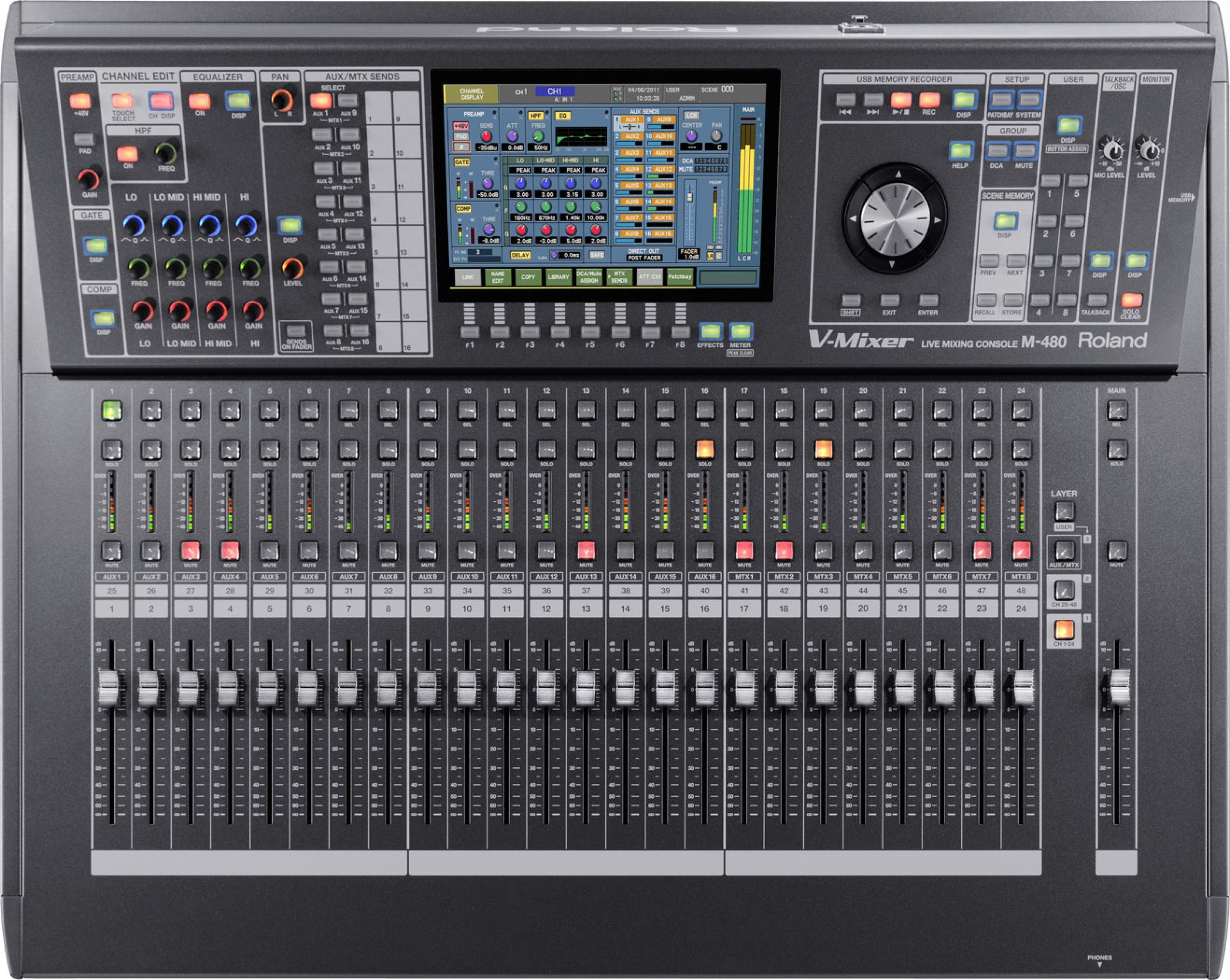 Roland M-480 | Sweetwater