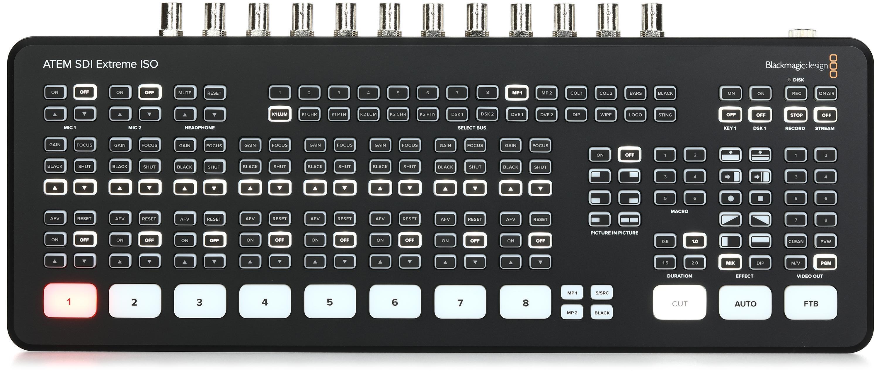 ISO recommendations for a base / stand for my PGU. I'm planning on