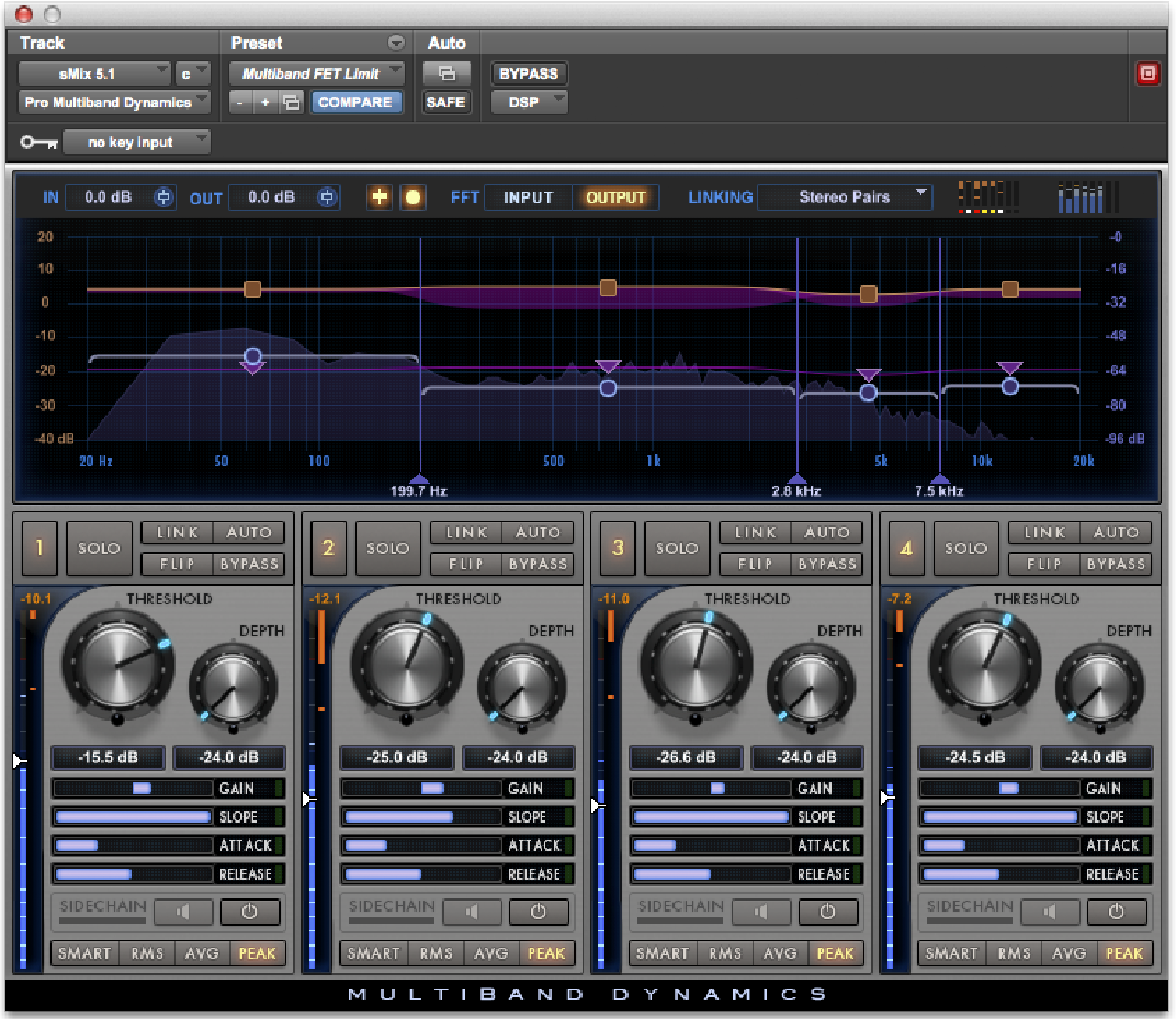 Avid Pro Tools Quartet | Sweetwater