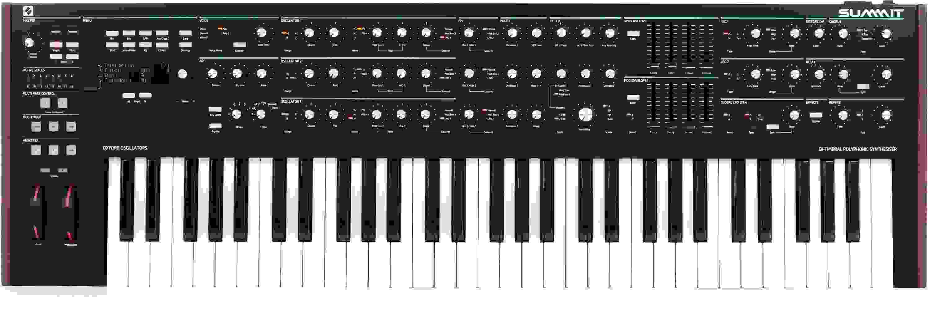 Novation Summit 61-key 16-voice Synthesizer