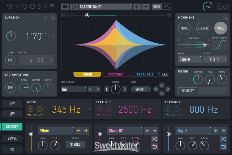 UVI Keyboard and Mouse online tester