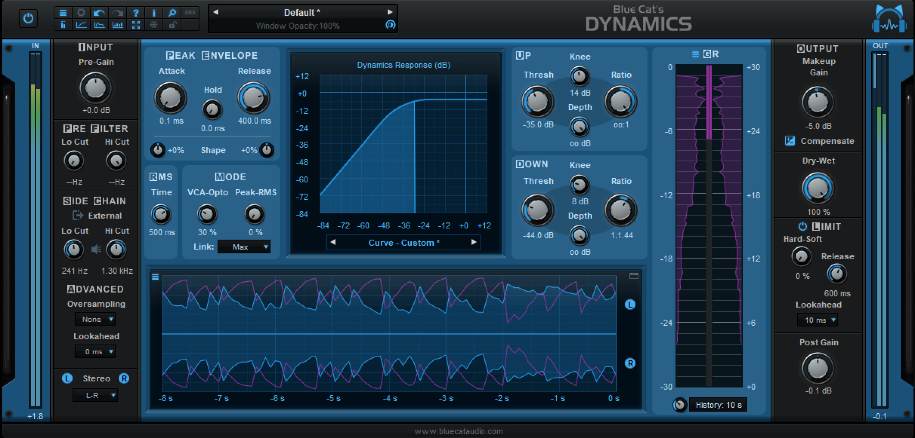 Photo of Blue Cat Audio Dynamics 4 Plug-in