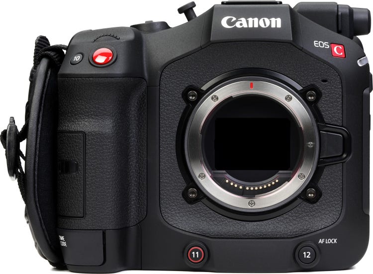 Eos R5 Price Canon Cameras Released In 2020 Canon EOS R5 Camera