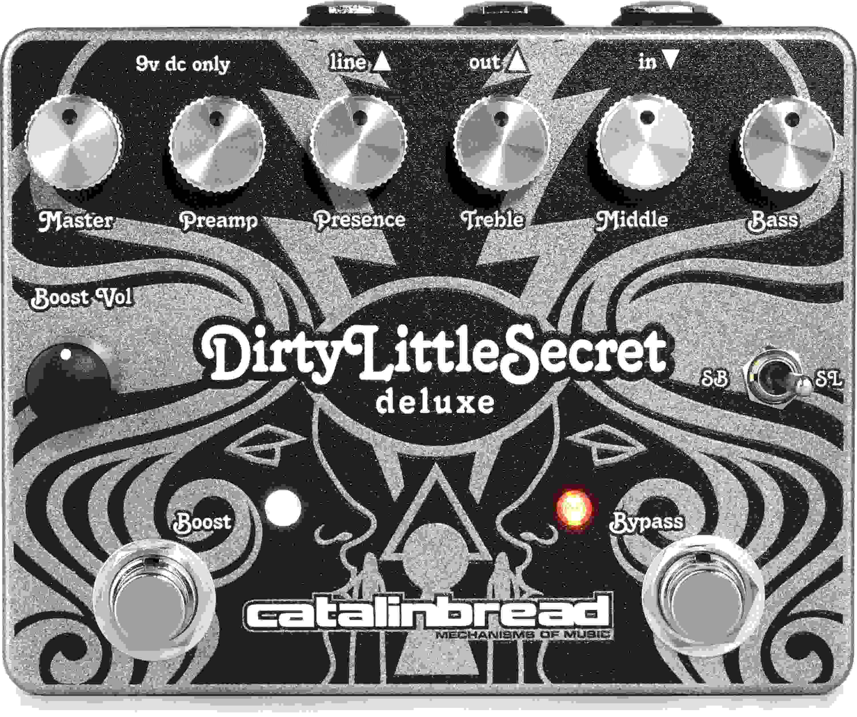 Ari Kytsya: Telegram'S Dirty Little Secret Revealed - c06865k
