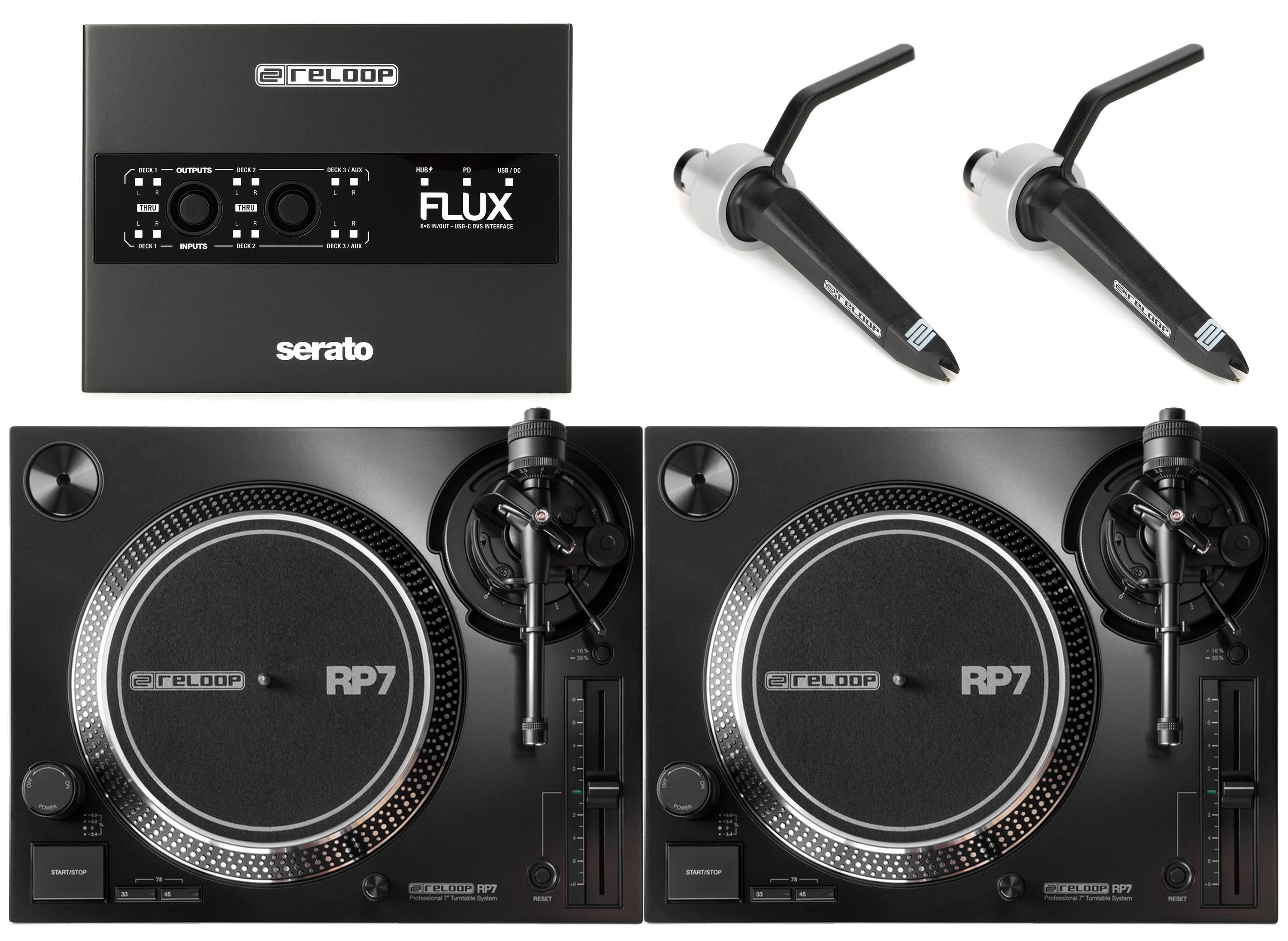 [ほぼ新品、ほとんど未使用] reLOOP FLUX Reloop Flux – DJ TechTools