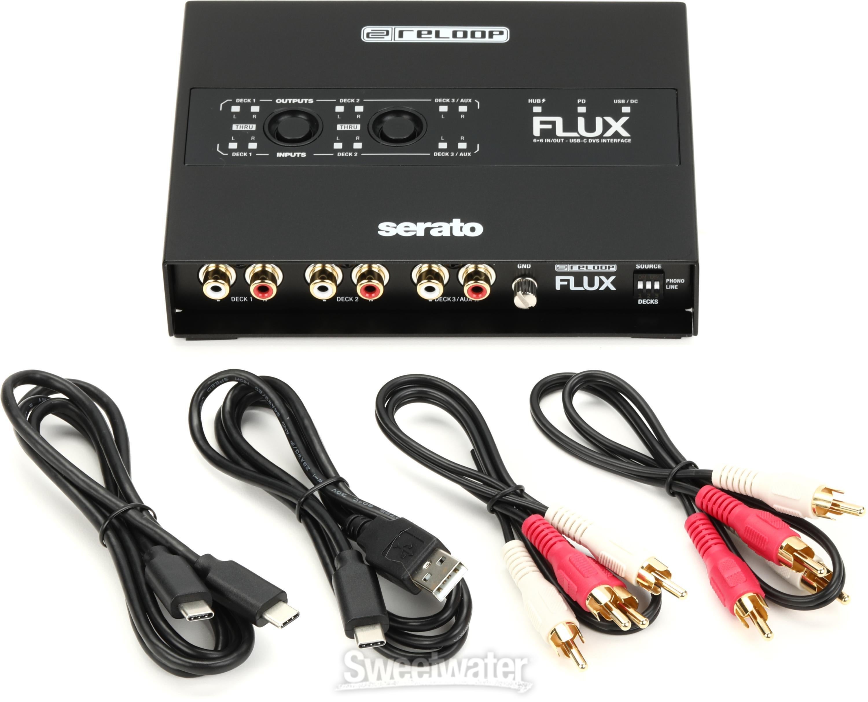Reloop Flux 3-channel 6x6 DVS Interface for Serato DJ Pro | Sweetwater