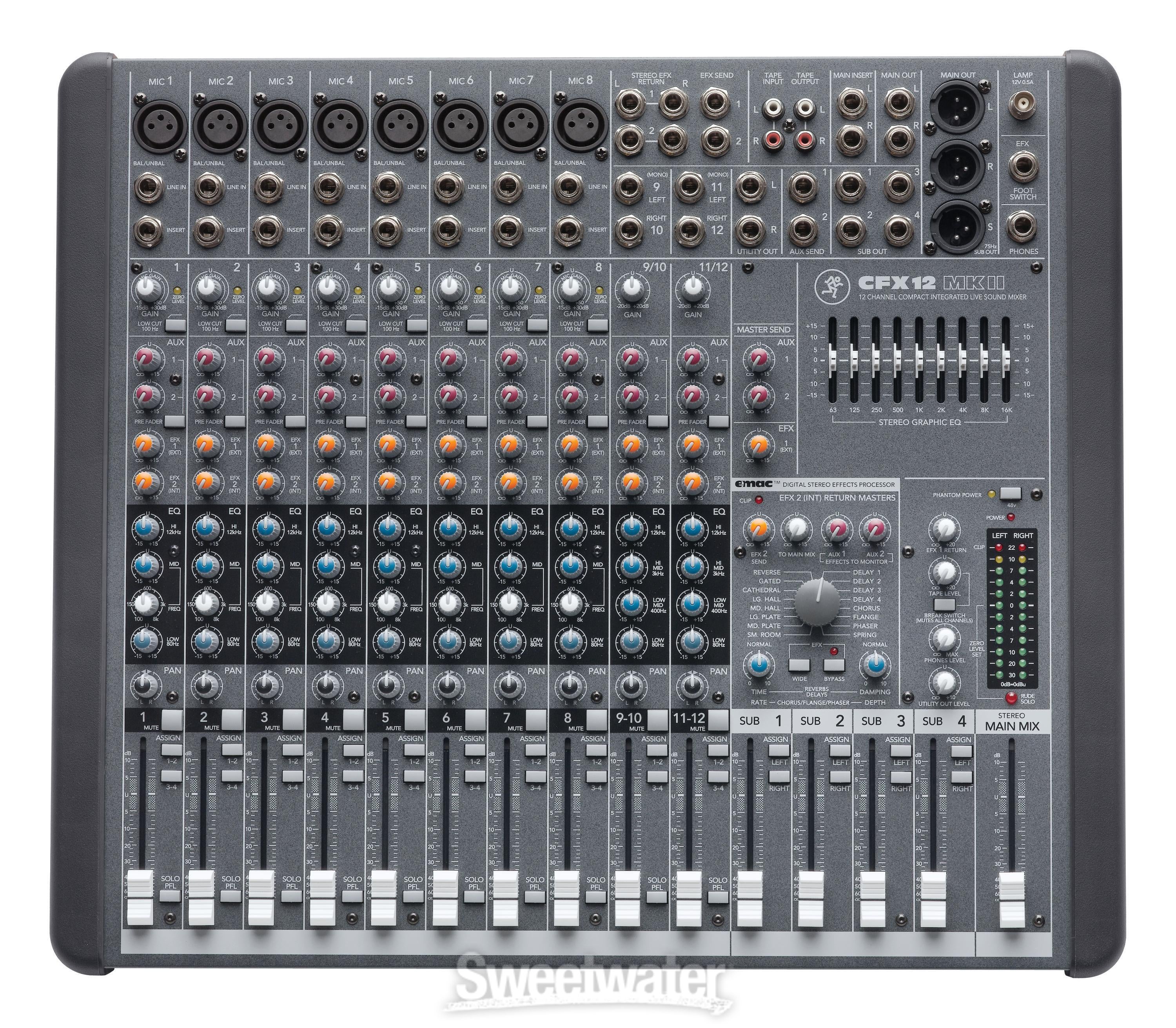 Mackie CFX12-mkII | Sweetwater