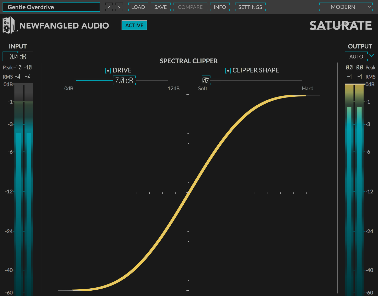 Newfangled Audio Saturate Spectral Clipper and Overdrive Plug-in - Academic