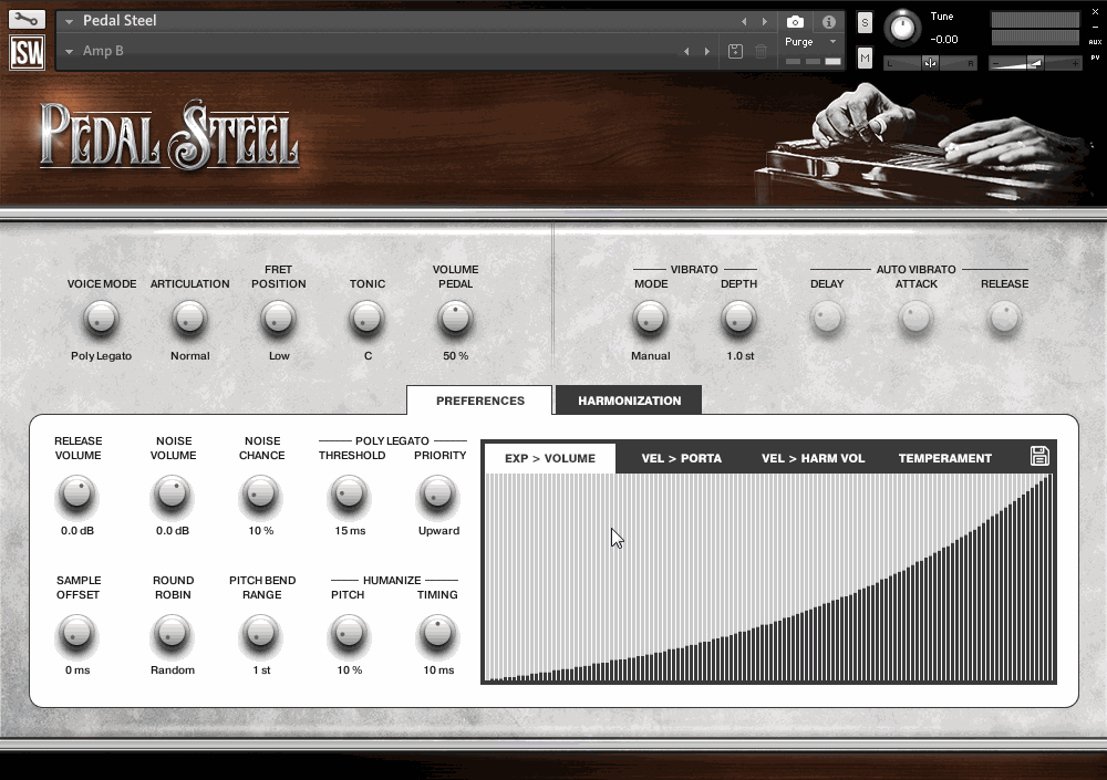 Photo of Impact Soundworks Pedal Steel Virtual Instrument