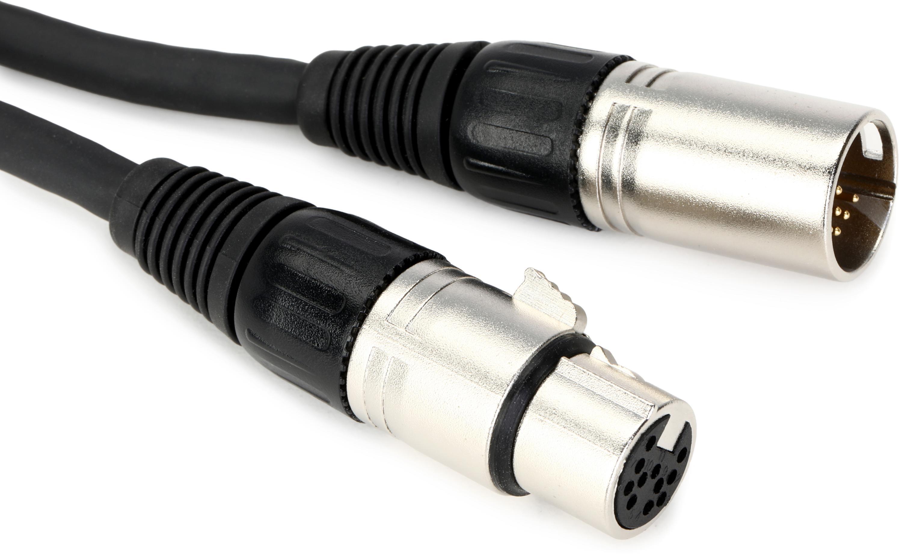 Lctcox Cable Government Discount 09 - 66zjkuh
