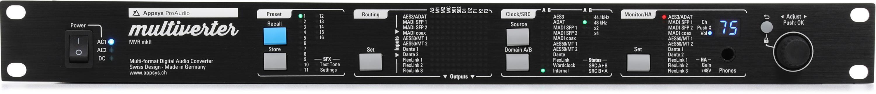 Appsys MVR-64 Mk2 Multiverter Digital Format Converter